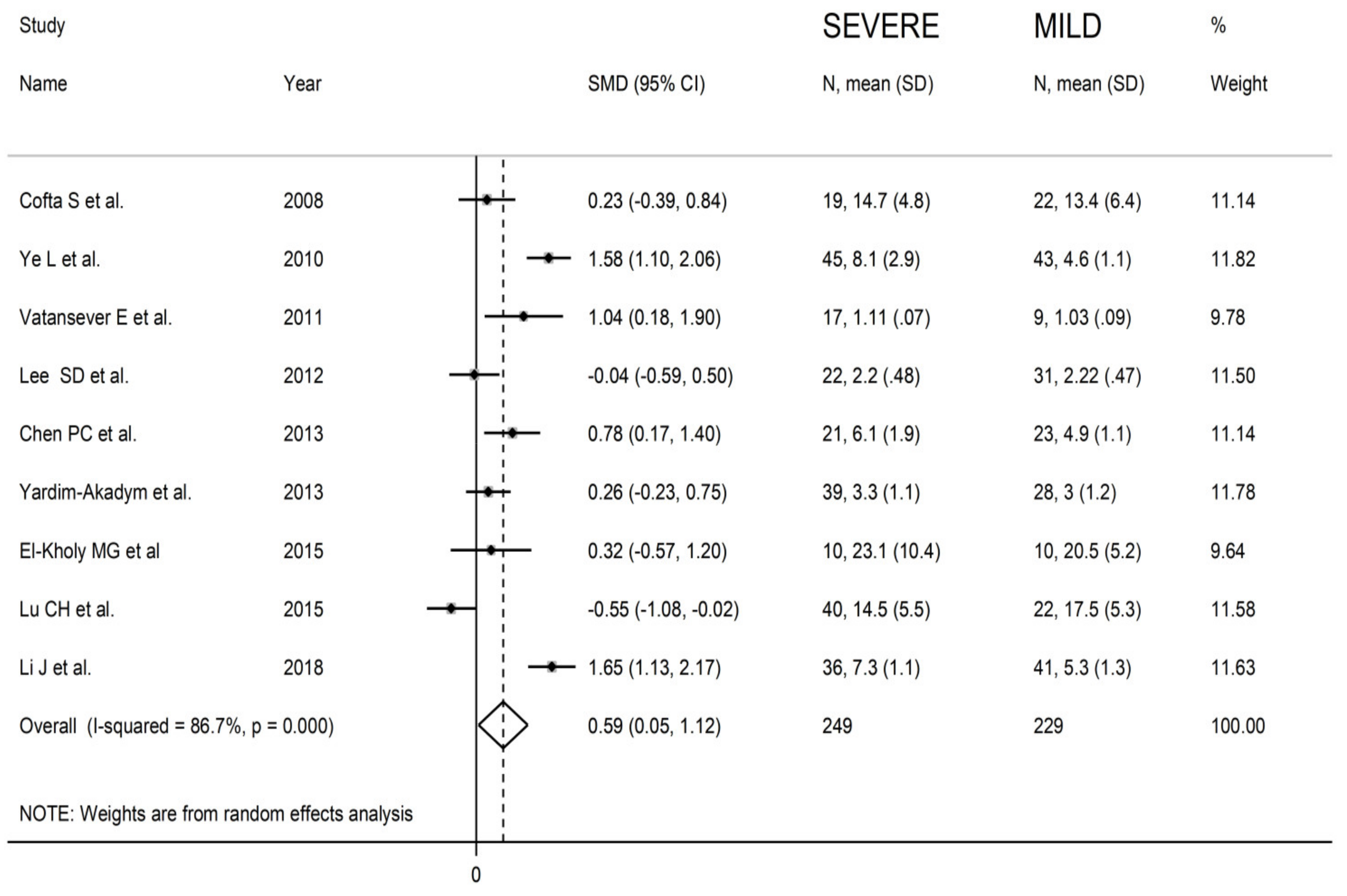 Antioxidants 10 01053 g008 Antioxidants 10 01053 g008
