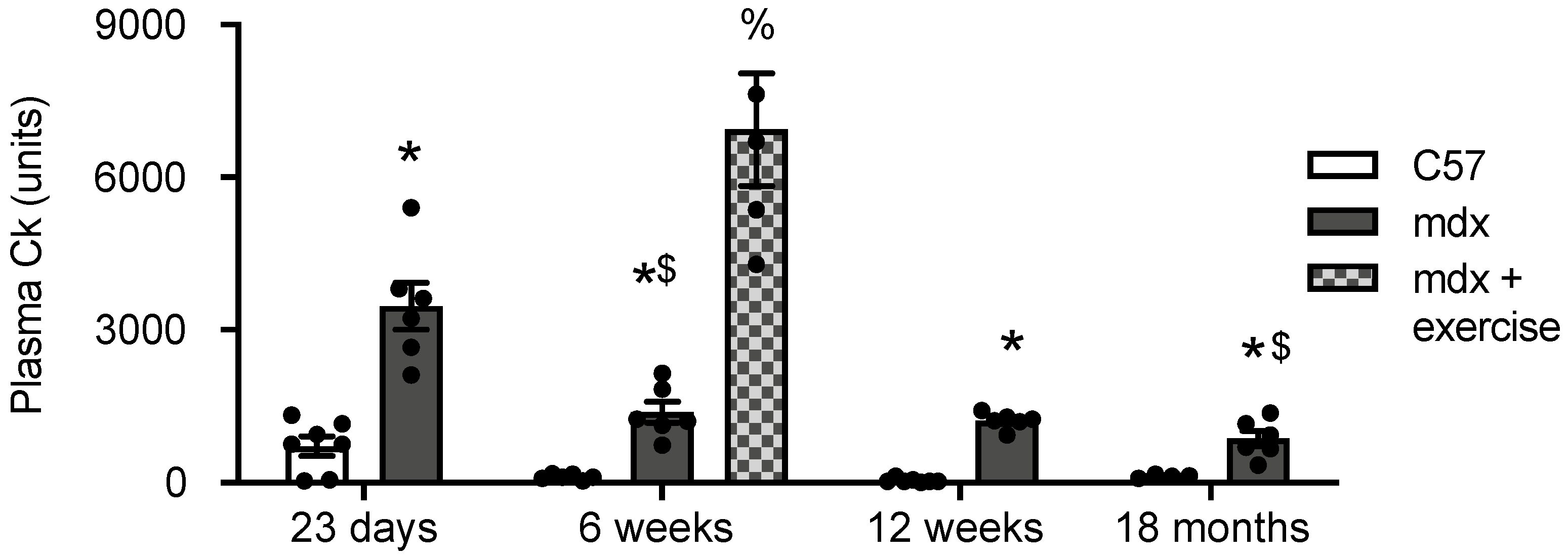 Antioxidants 10 01241 g004