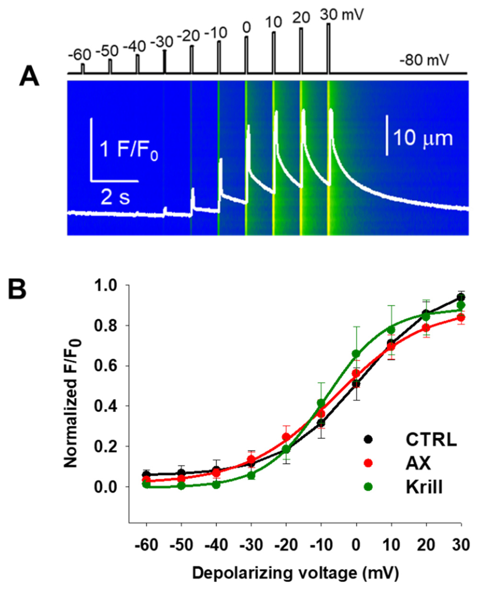 Antioxidants 10 01415 g002