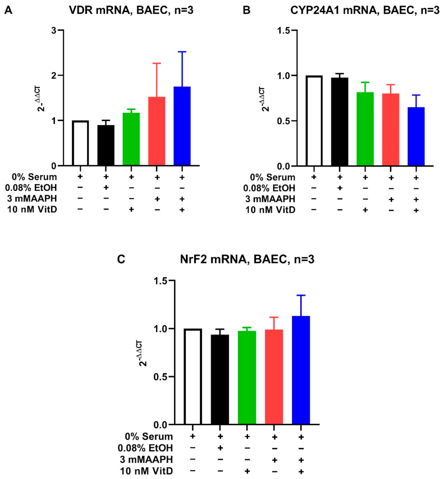 Antioxidants 10 01420 g002