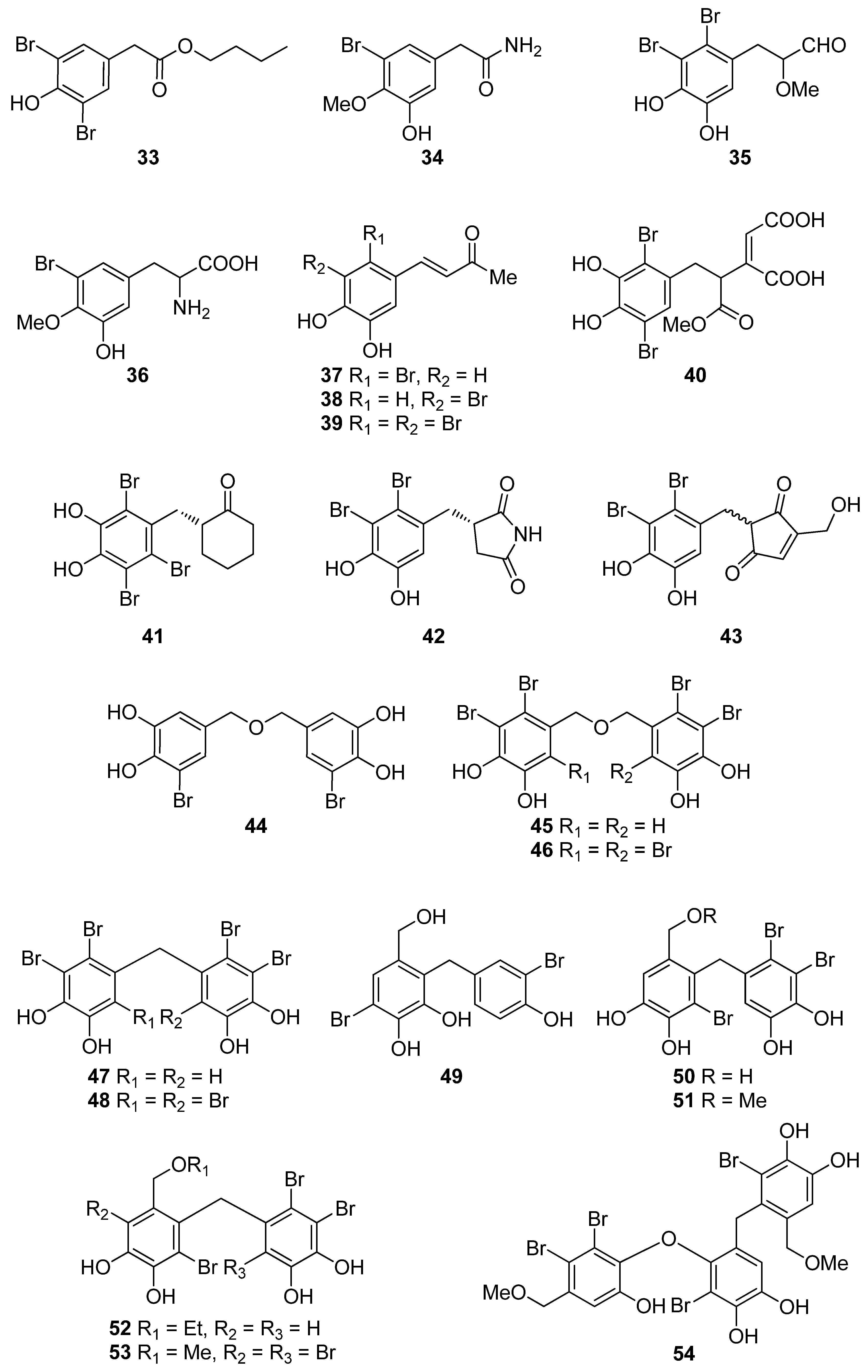Antioxidants 10 01431 g003