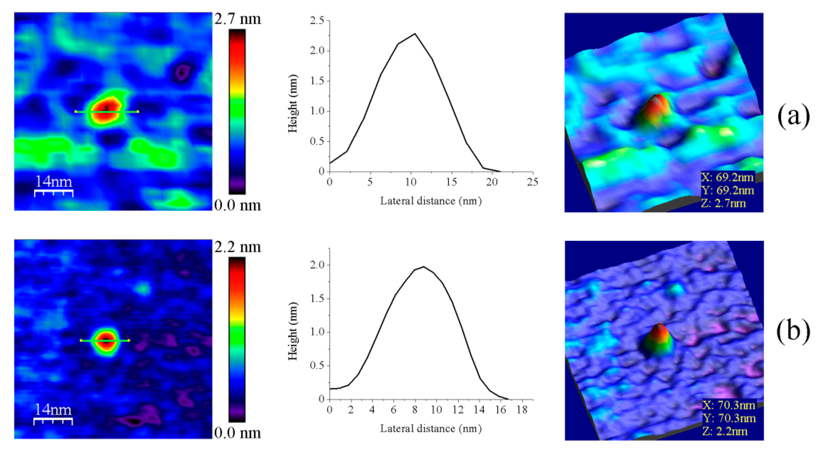 Antioxidants 10 01437 g006