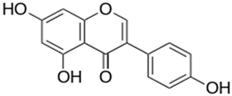 Antioxidants 10 01455 i005 Antioxidants 10 01455 i005