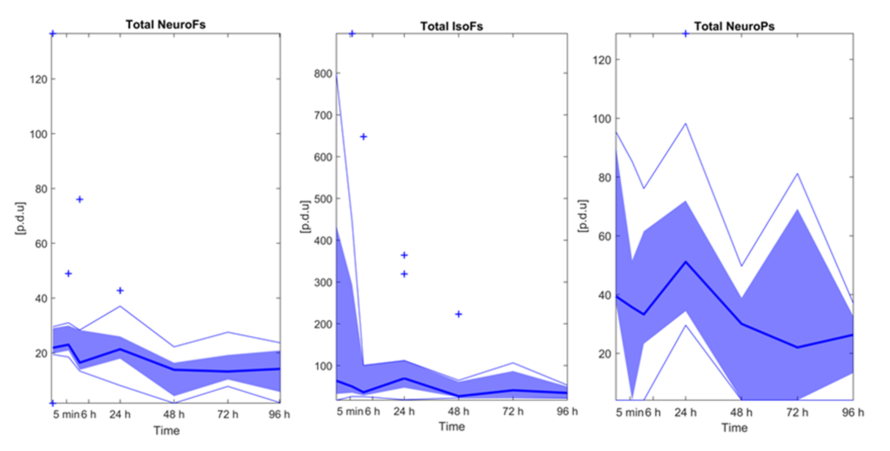 Antioxidants 10 01502 g002