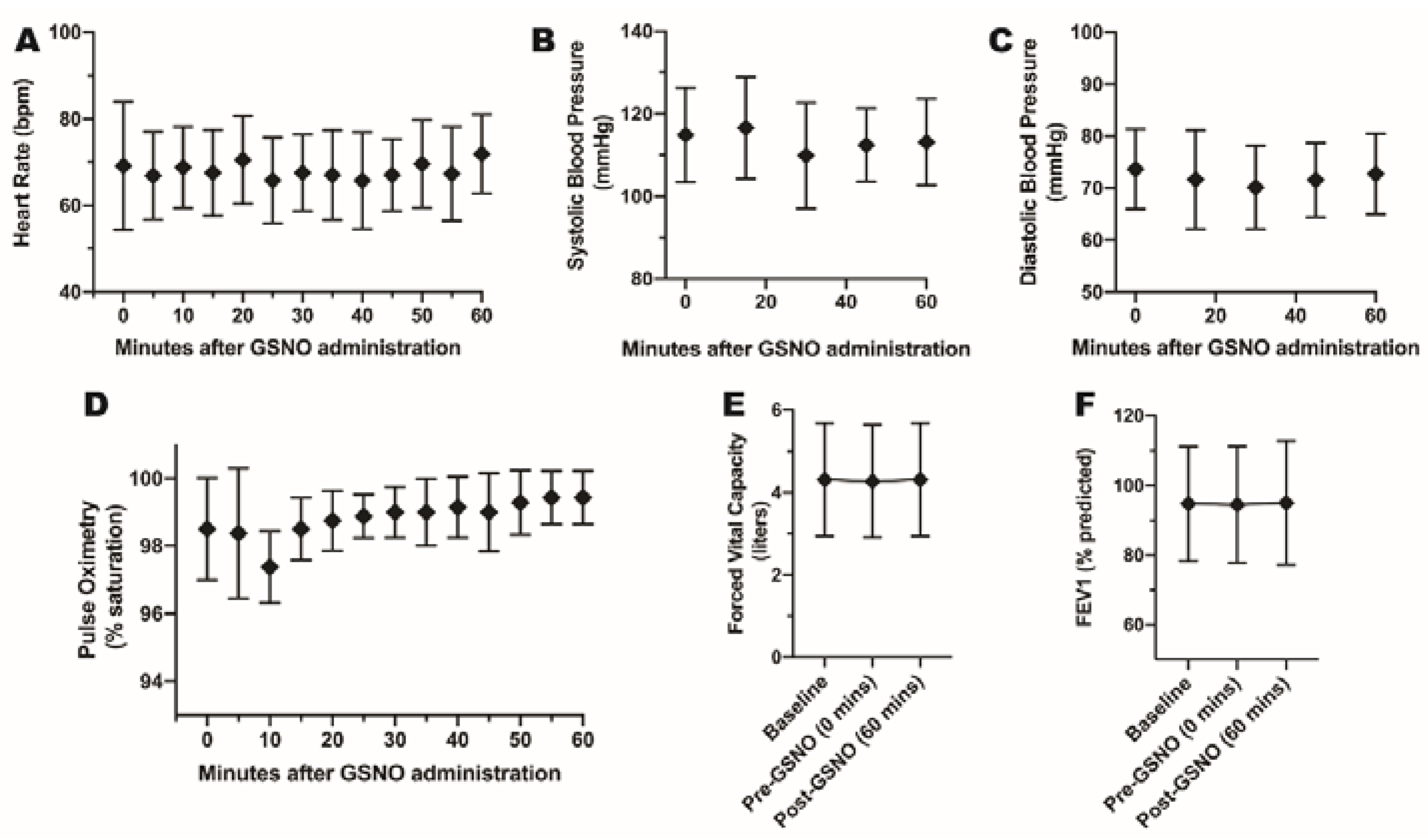 Antioxidants 10 01527 g004 Antioxidants 10 01527 g004