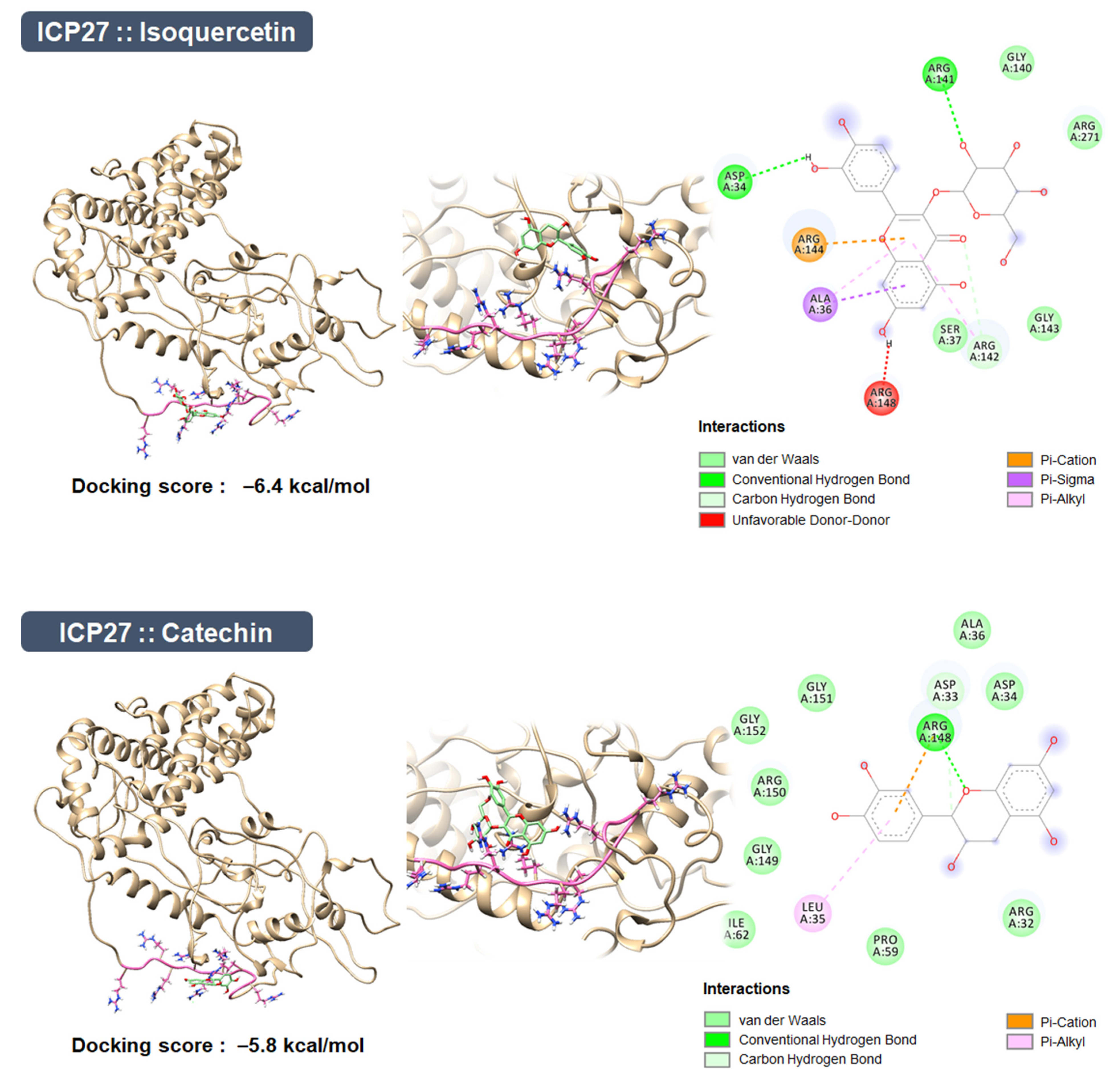 Antioxidants 10 01638 g009