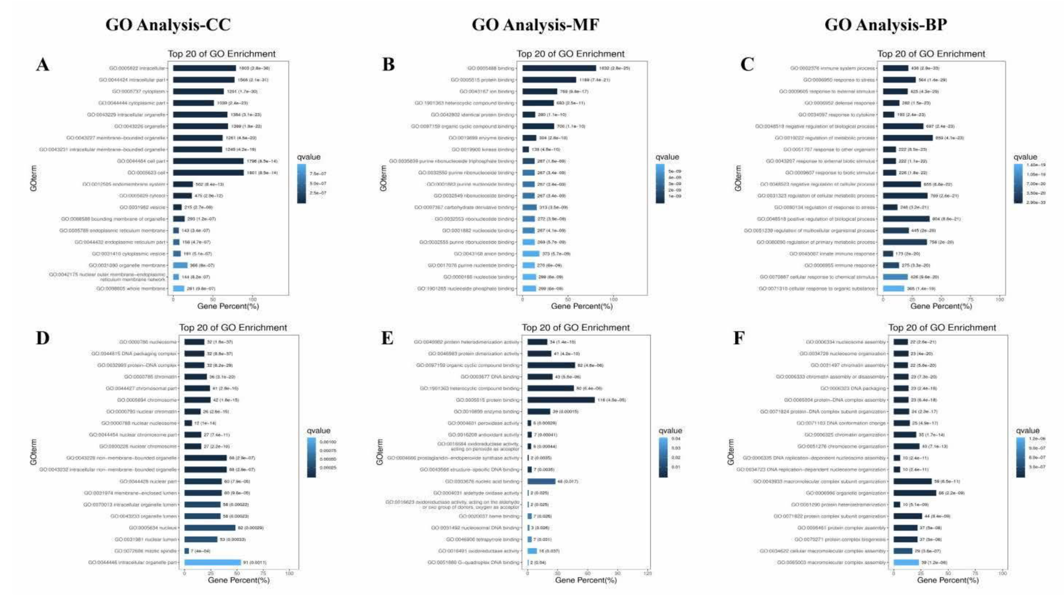 Antioxidants 10 01689 g010 Antioxidants 10 01689 g010