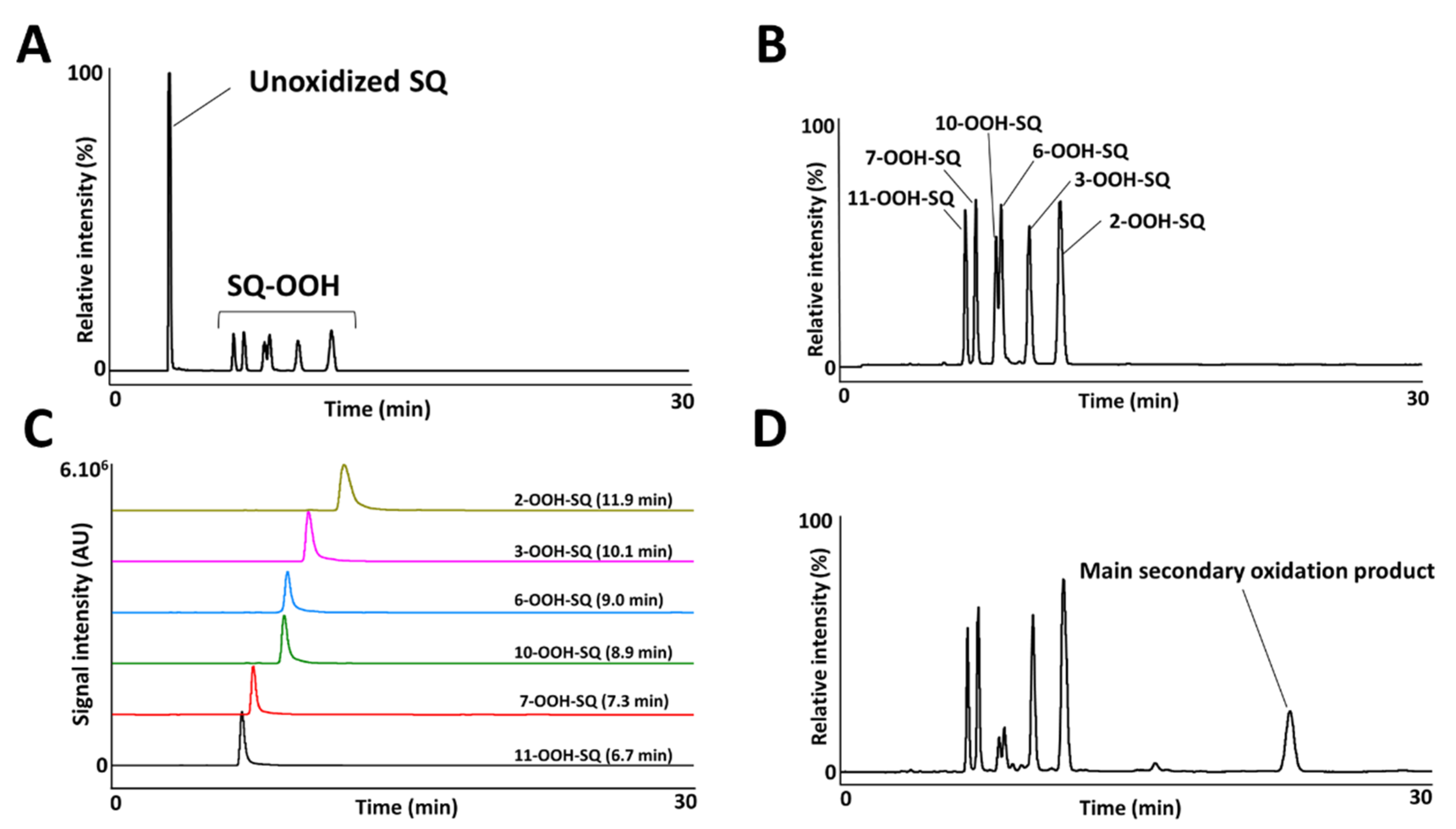 Antioxidants 10 01760 g002