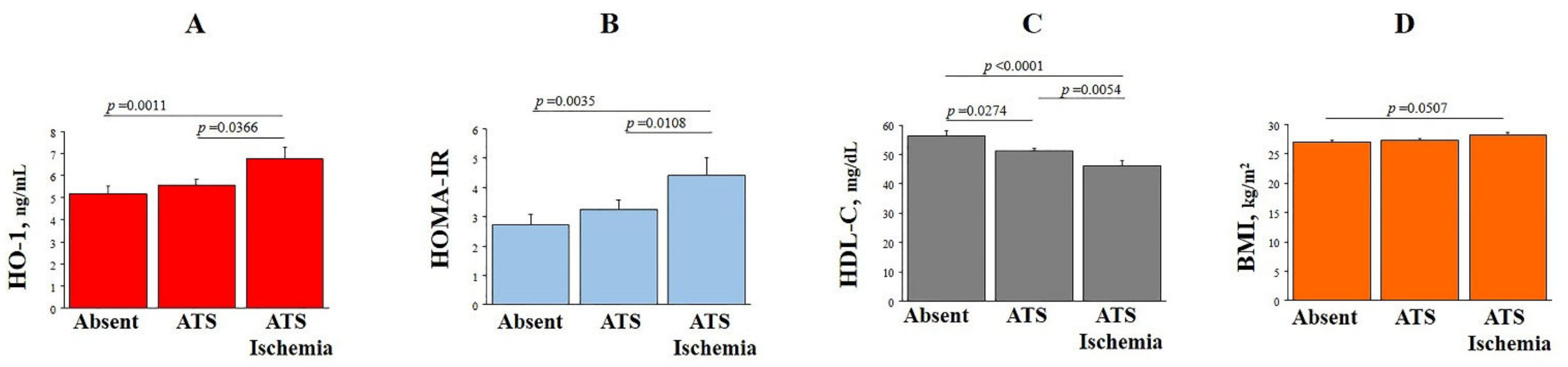 Antioxidants 10 02002 g002a Antioxidants 10 02002 g002a