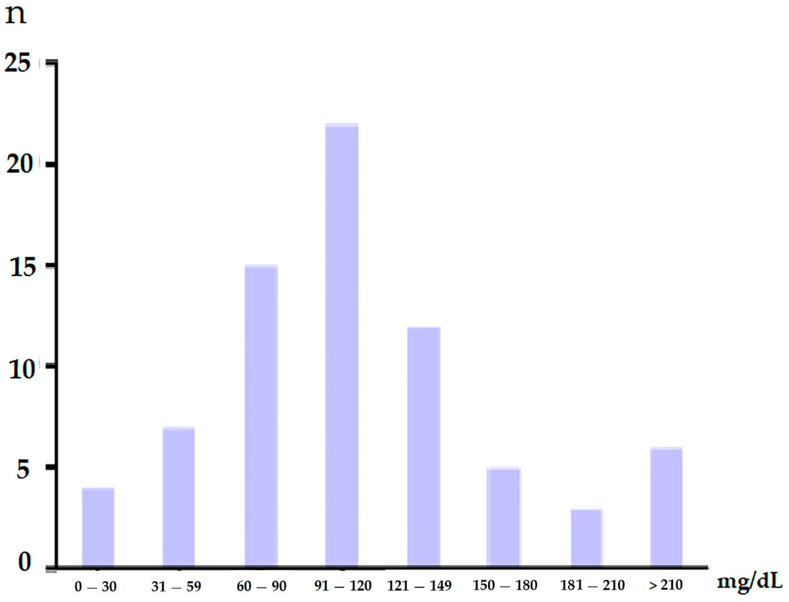 Antioxidants 11 00039 g002