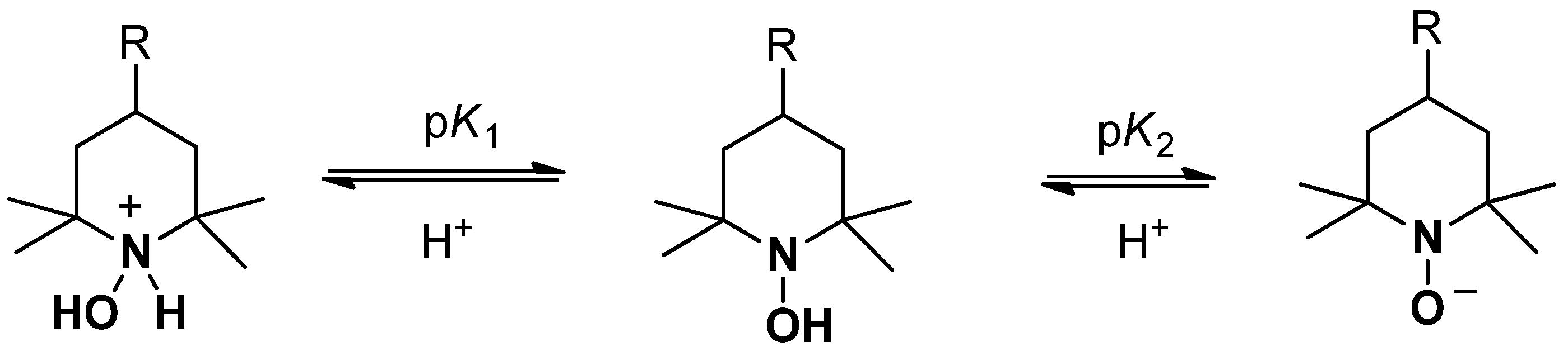 Antioxidants 11 00040 sch003