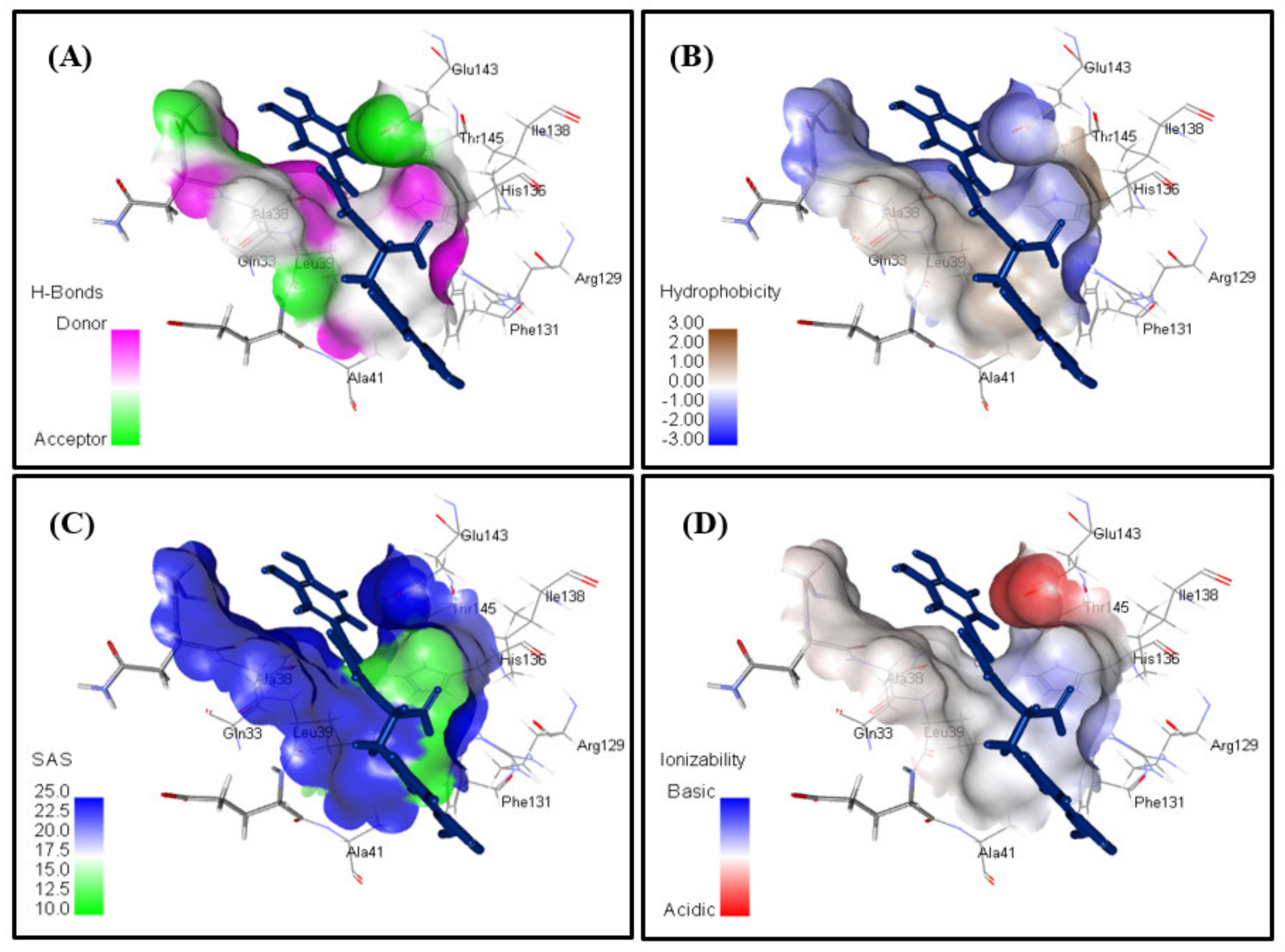 Antioxidants 11 00330 g007