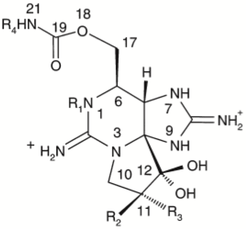 Antioxidants 11 00392 g001