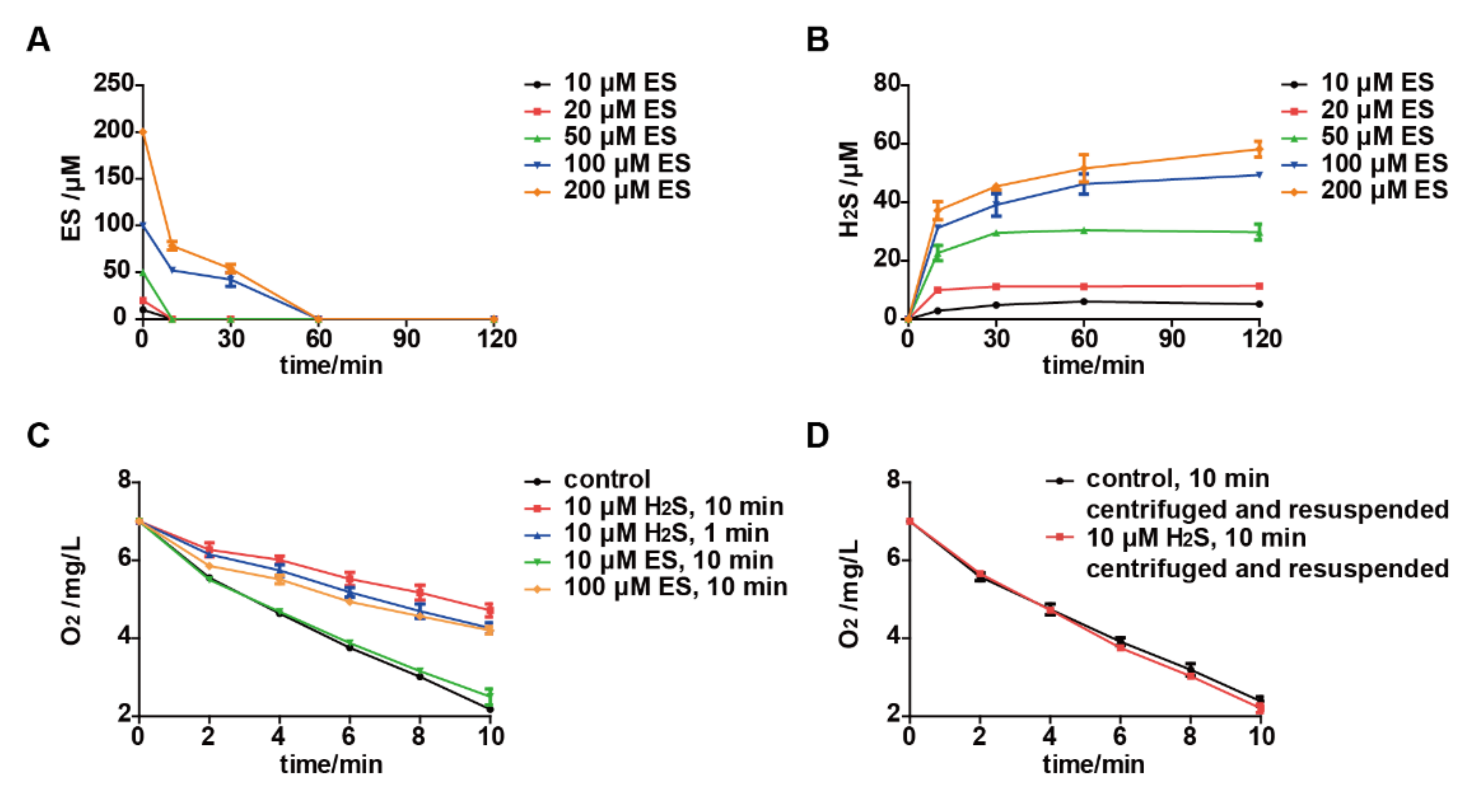 Antioxidants 11 00576 g002