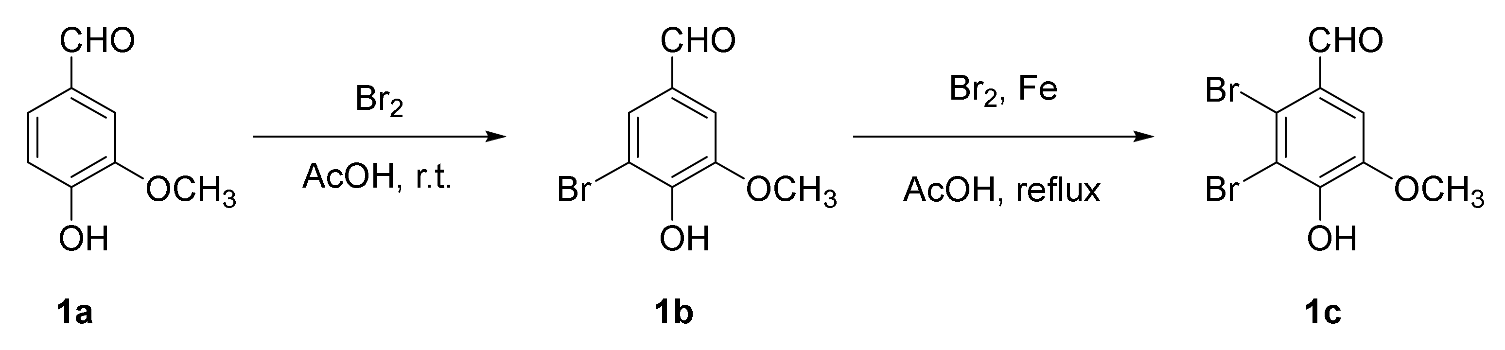 Antioxidants 11 00786 sch001