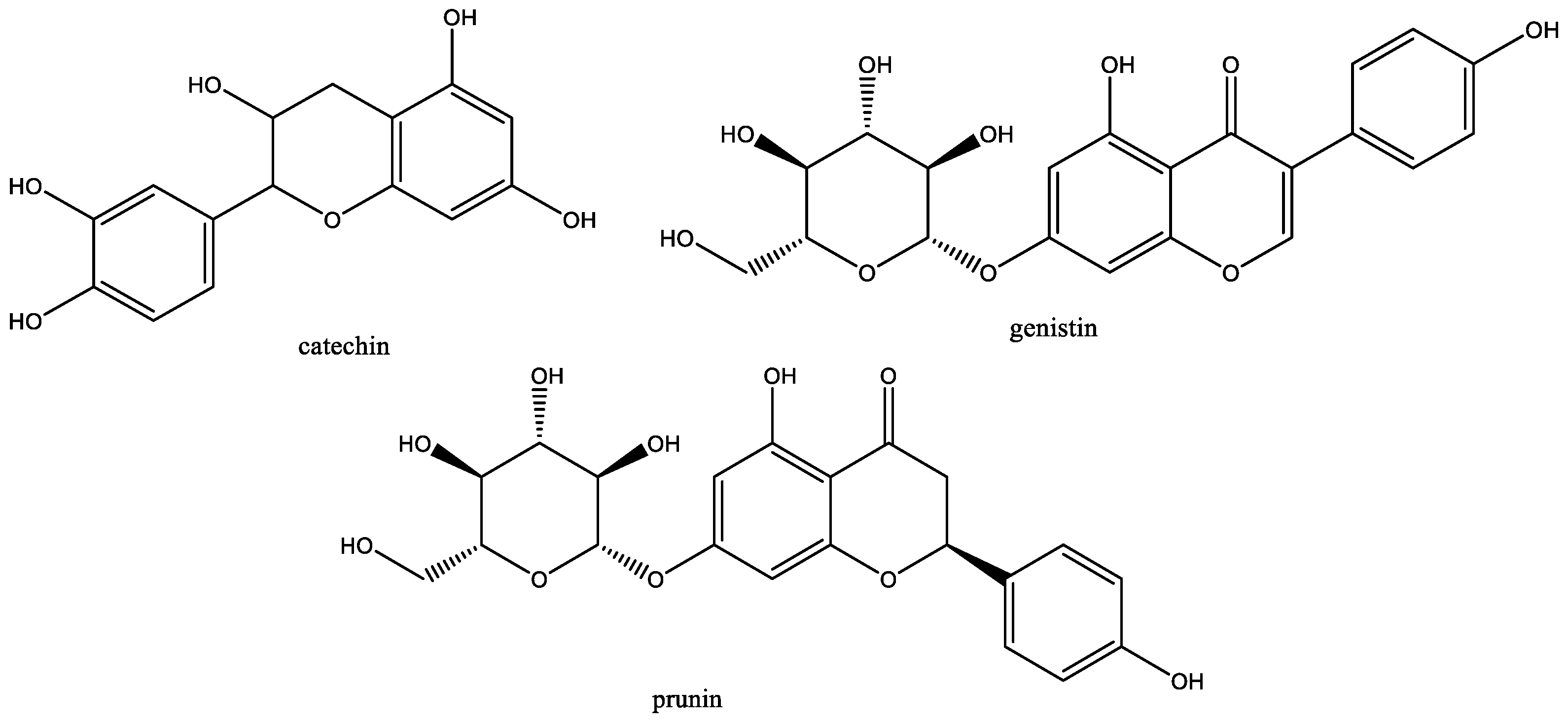 Antioxidants 11 00813 g001
