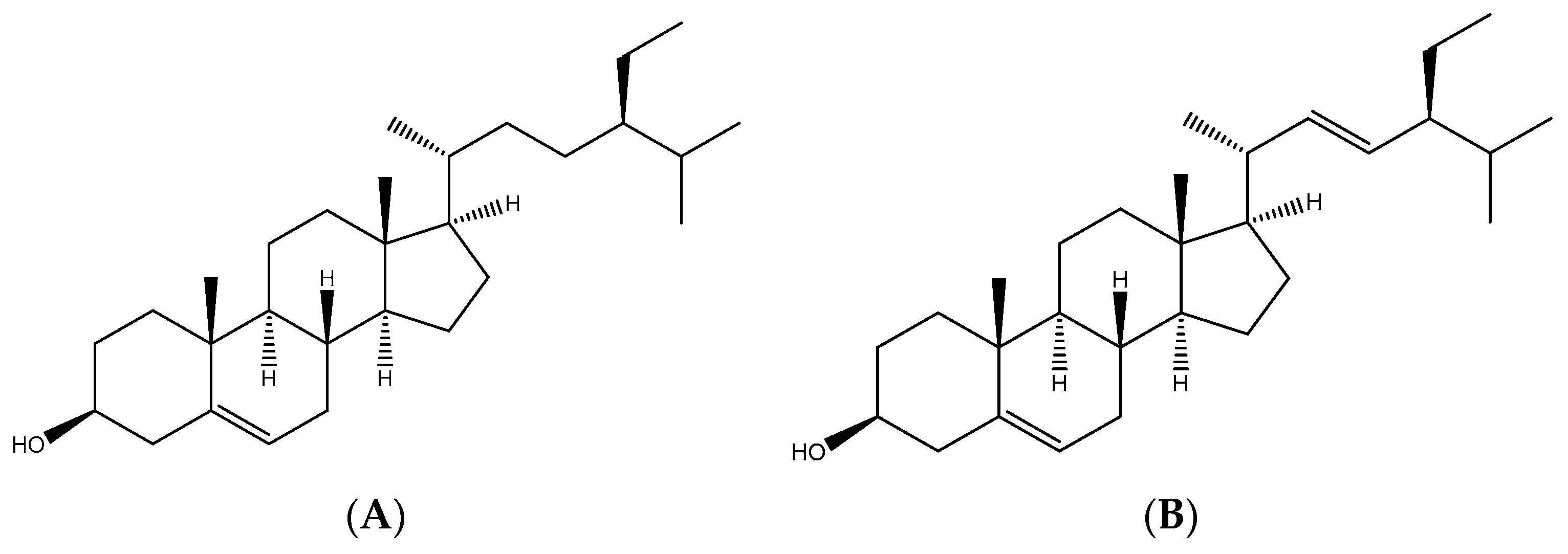 Antioxidants, Free Full-Text