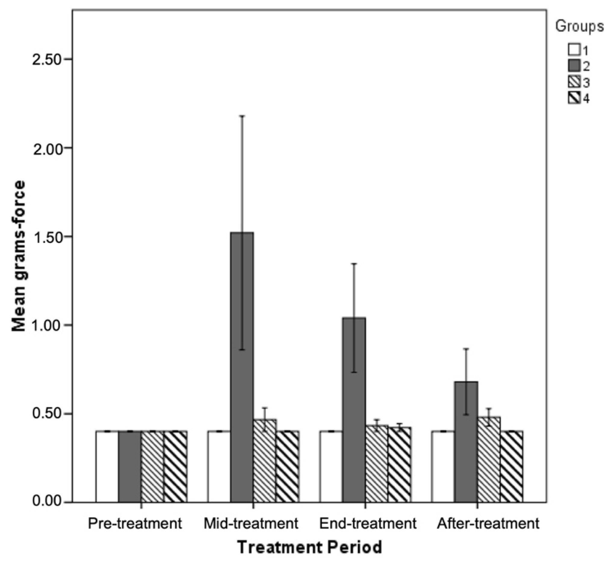 Antioxidants 11 01062 g003