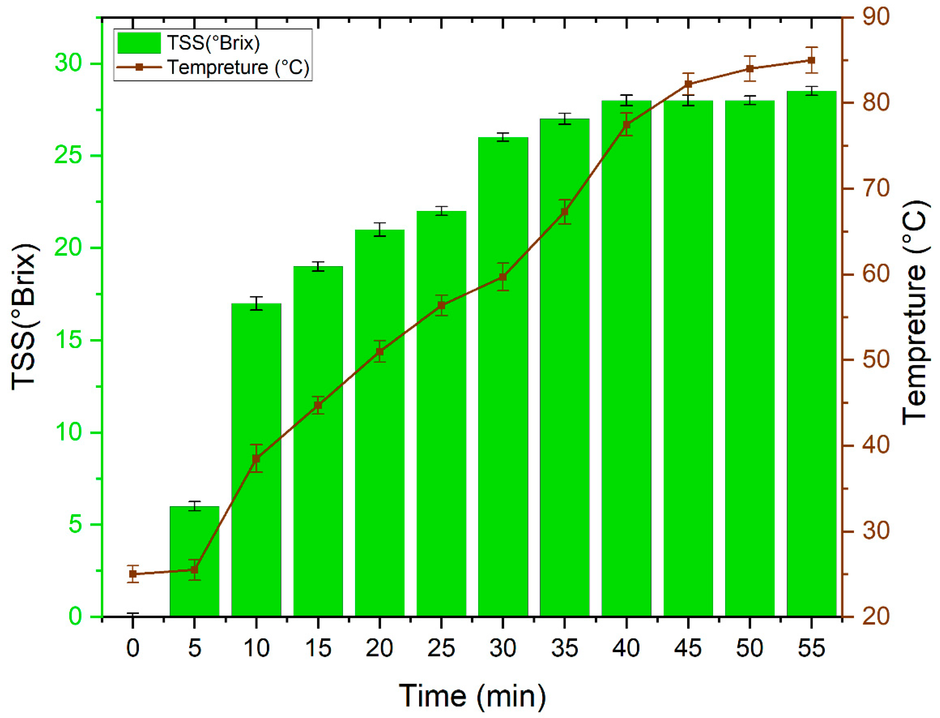 Antioxidants 11 01155 g001