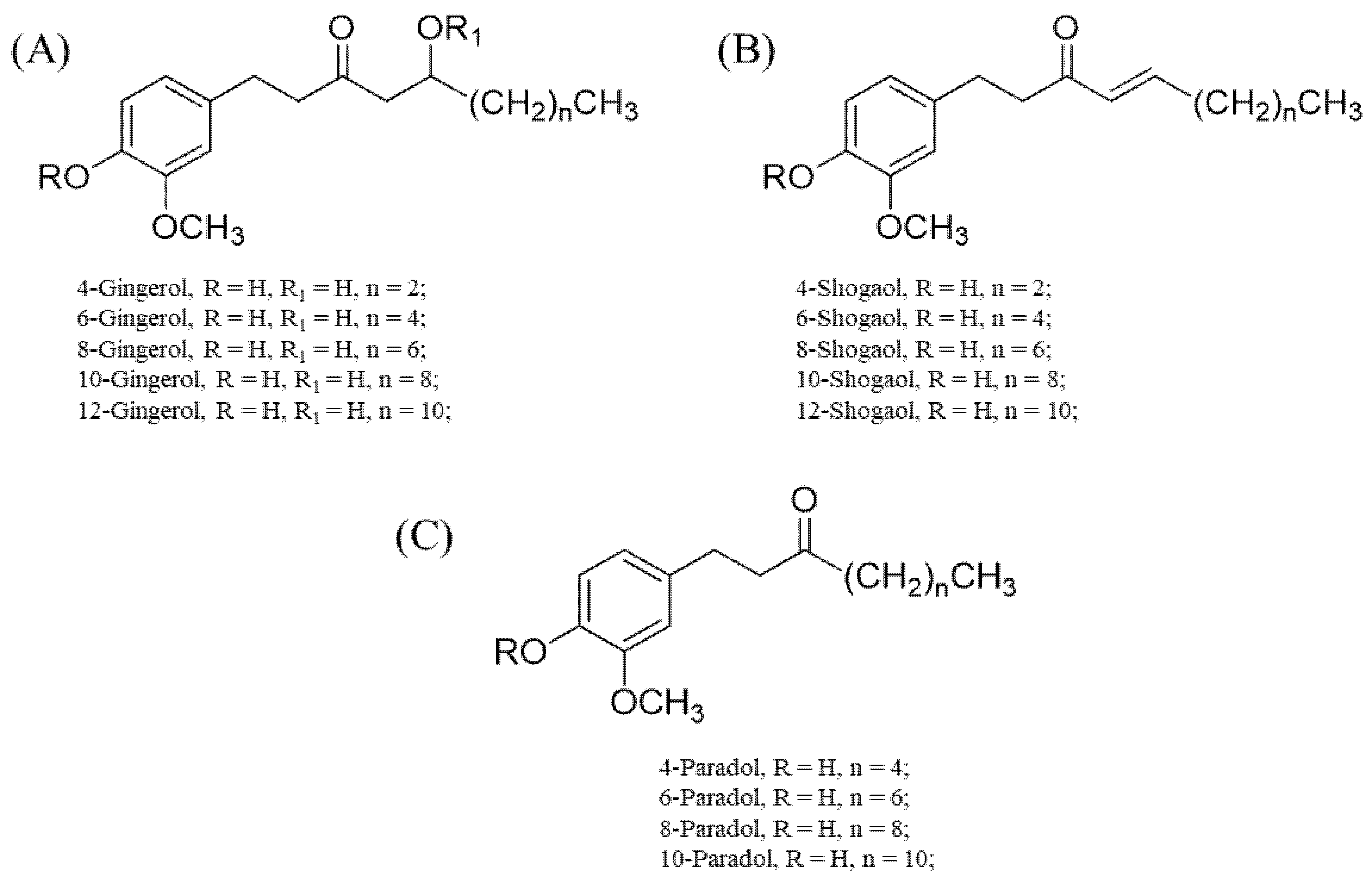 Antioxidants 11 01281 g002