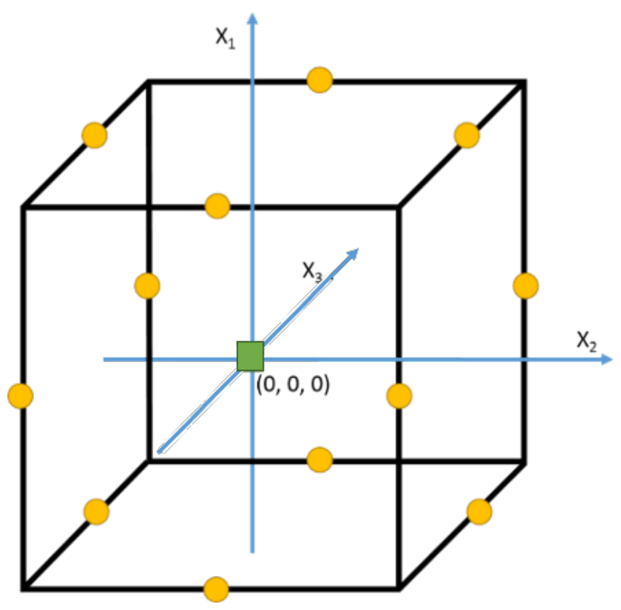 Antioxidants 11 01552 g004