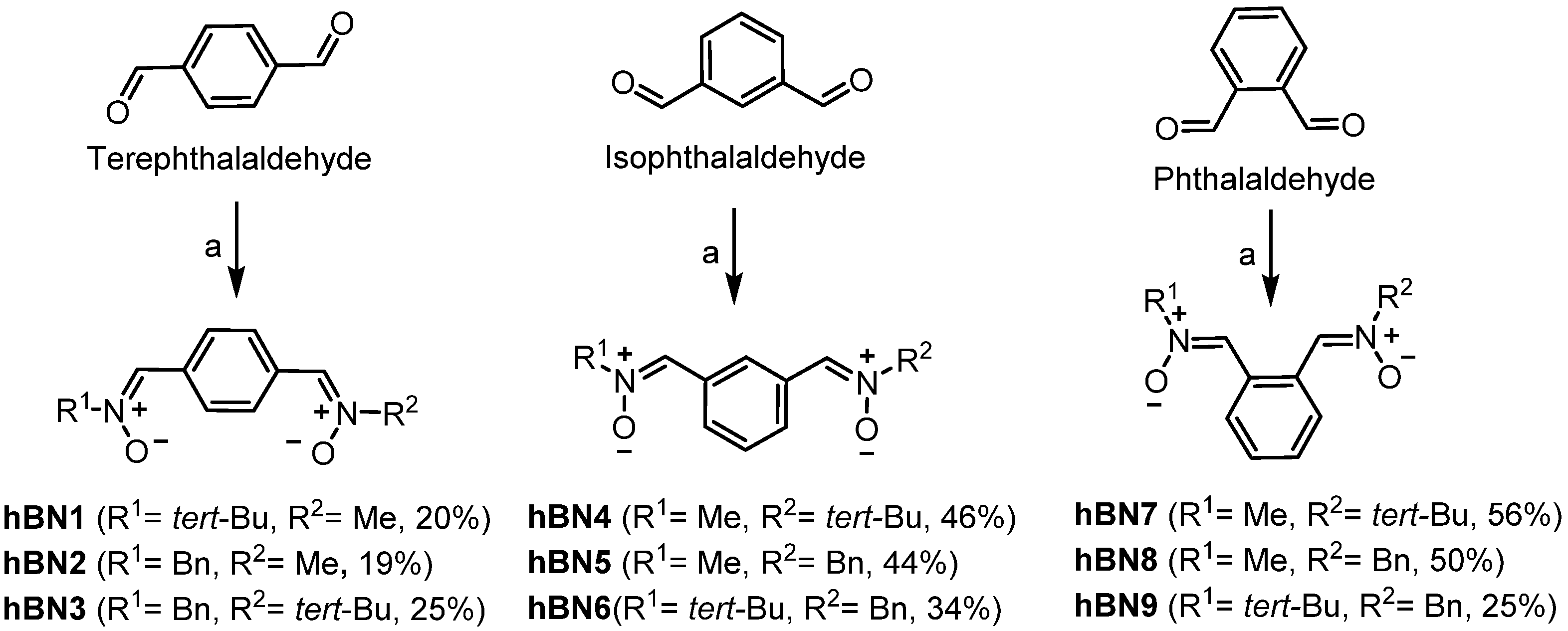 Antioxidants 11 01575 sch001