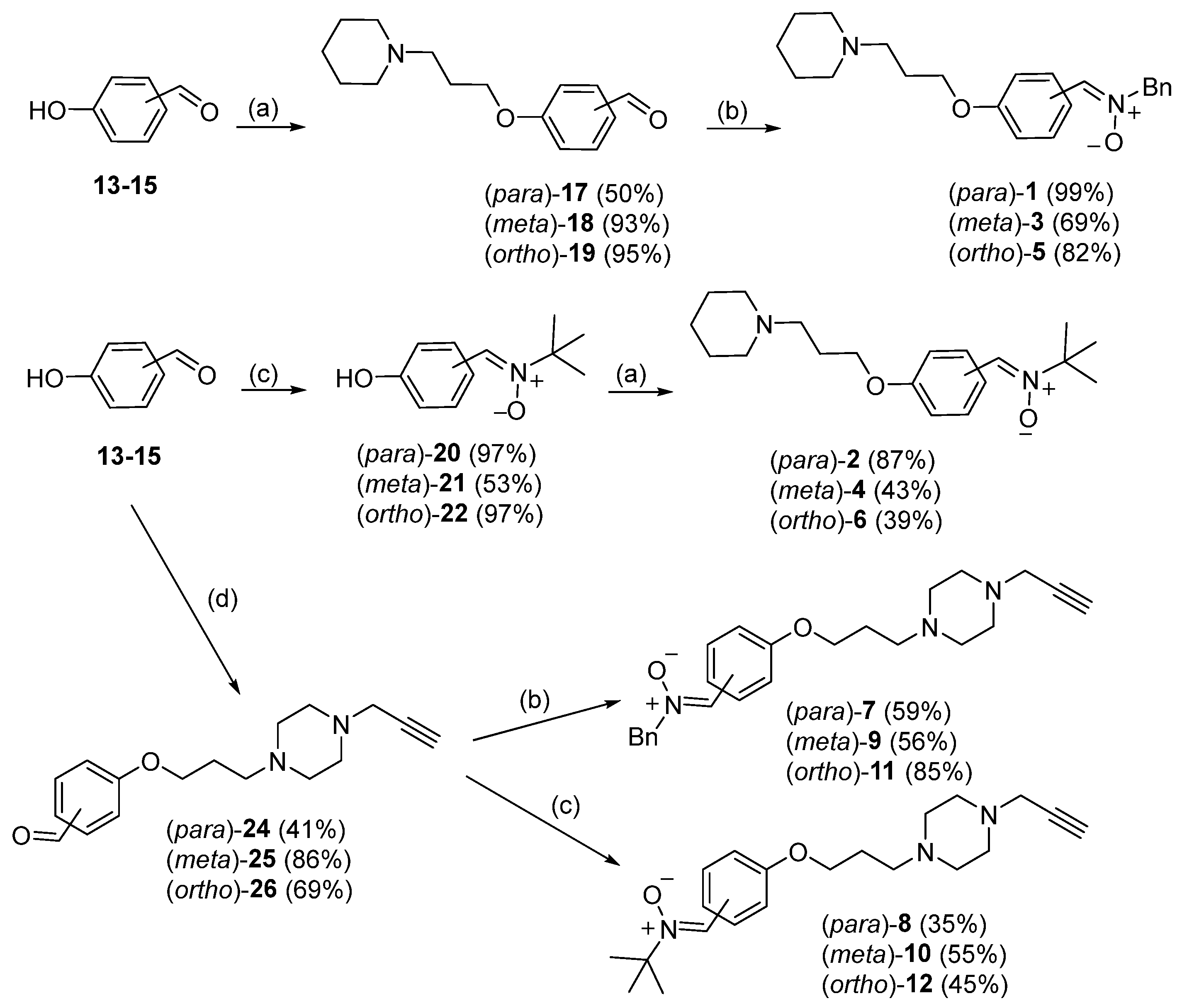 Antioxidants 11 01735 sch001