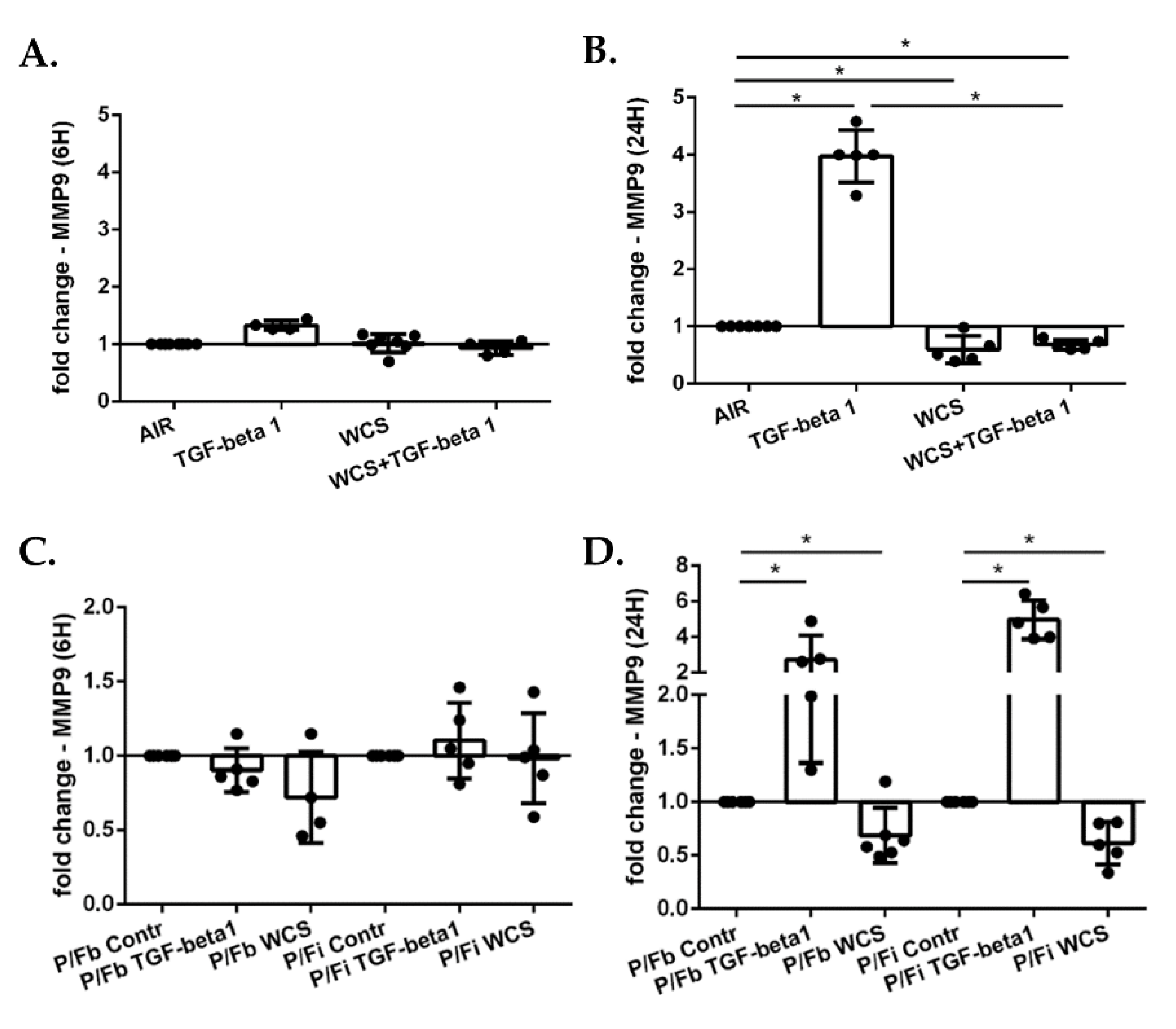Antioxidants 11 02018 g008 Antioxidants 11 02018 g008