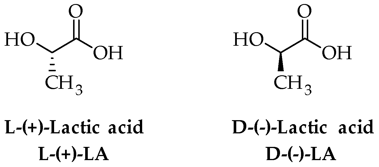Antioxidants 11 02074 g001
