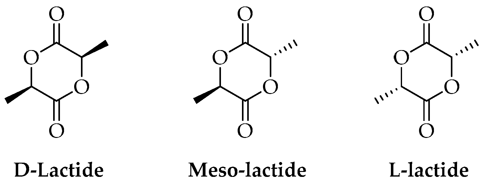 Antioxidants 11 02074 g002