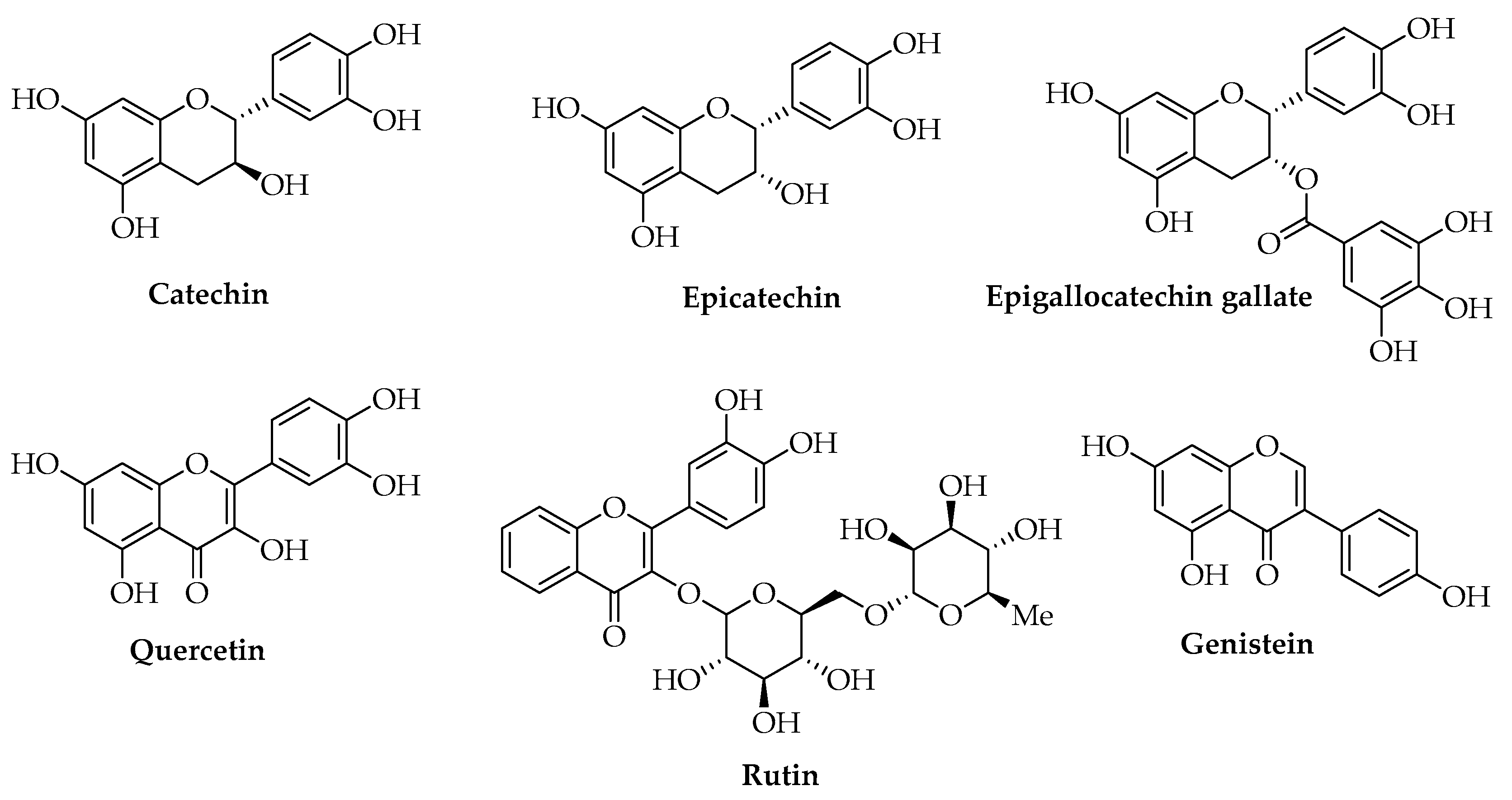 Antioxidants 11 02074 g005