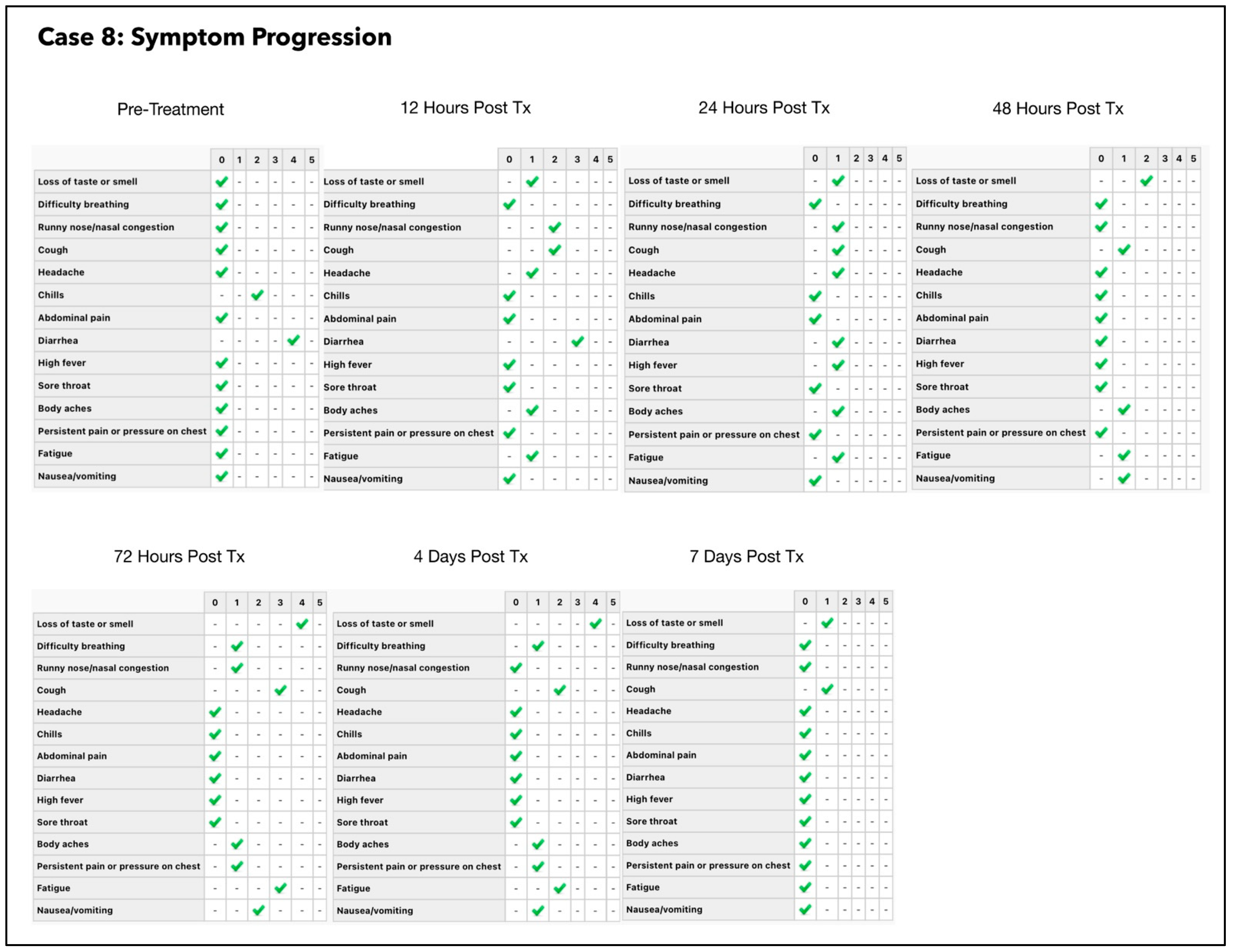Antioxidants 11 02211 g017