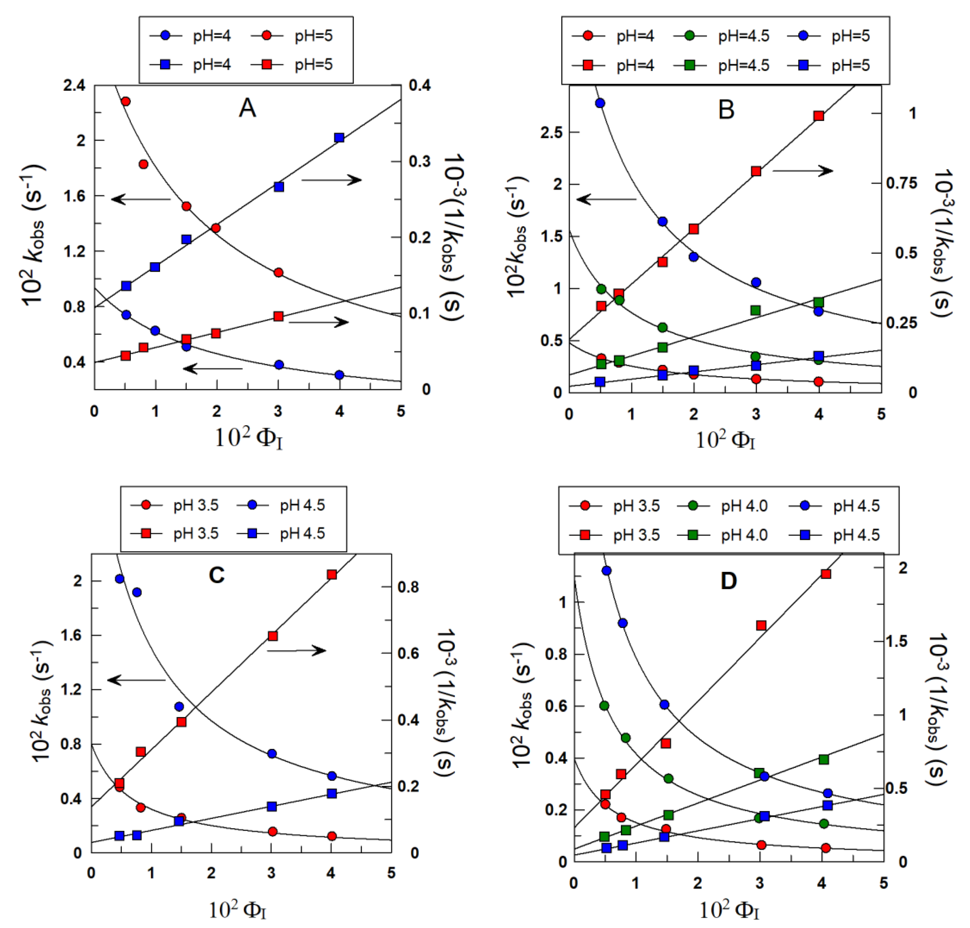 Antioxidants 11 02477 g003