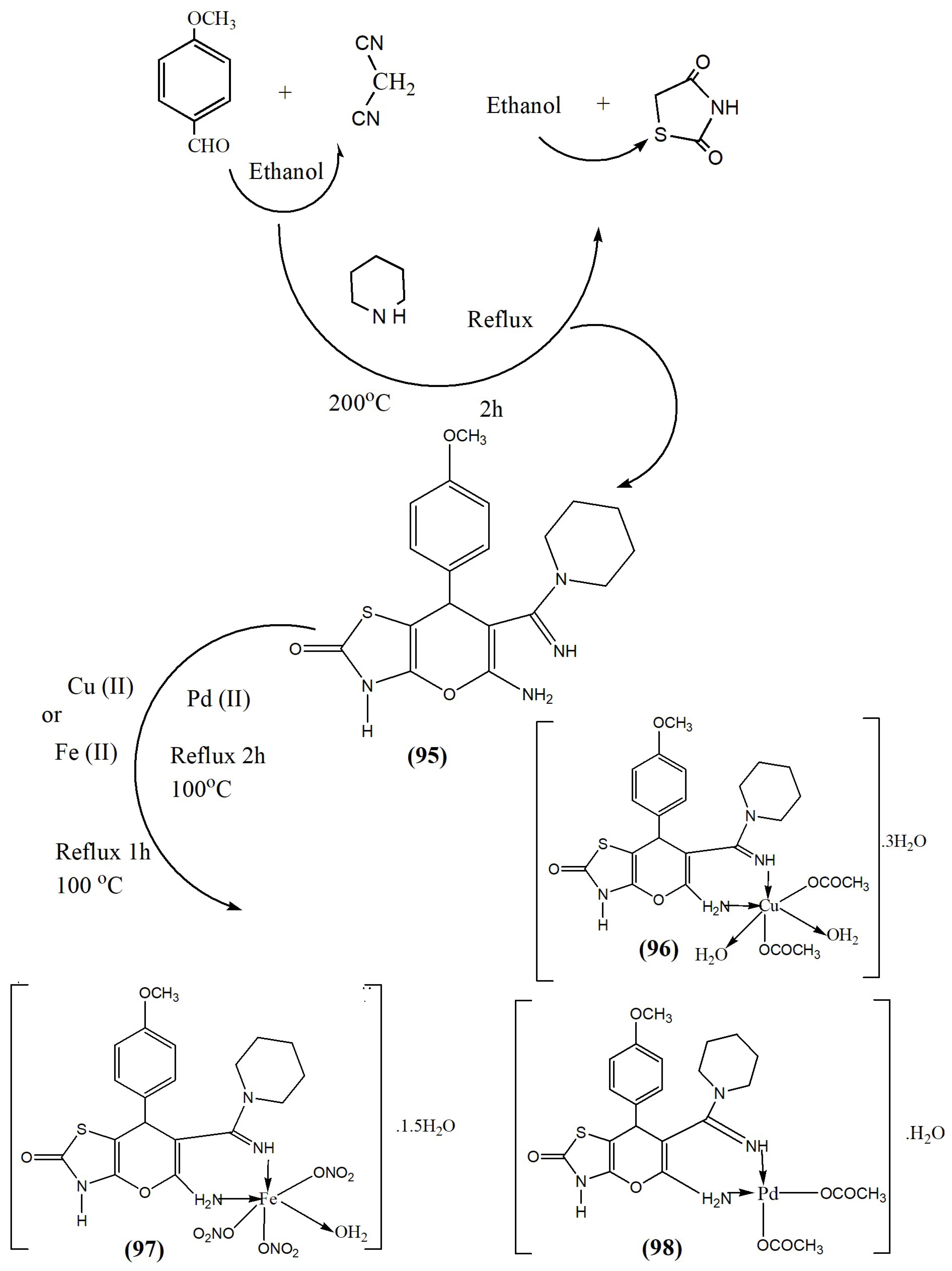 Antioxidants Free FullText Recent Overview of Potent Antioxidant