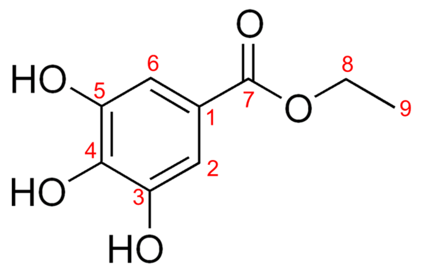 Antioxidants 12 00269 g002