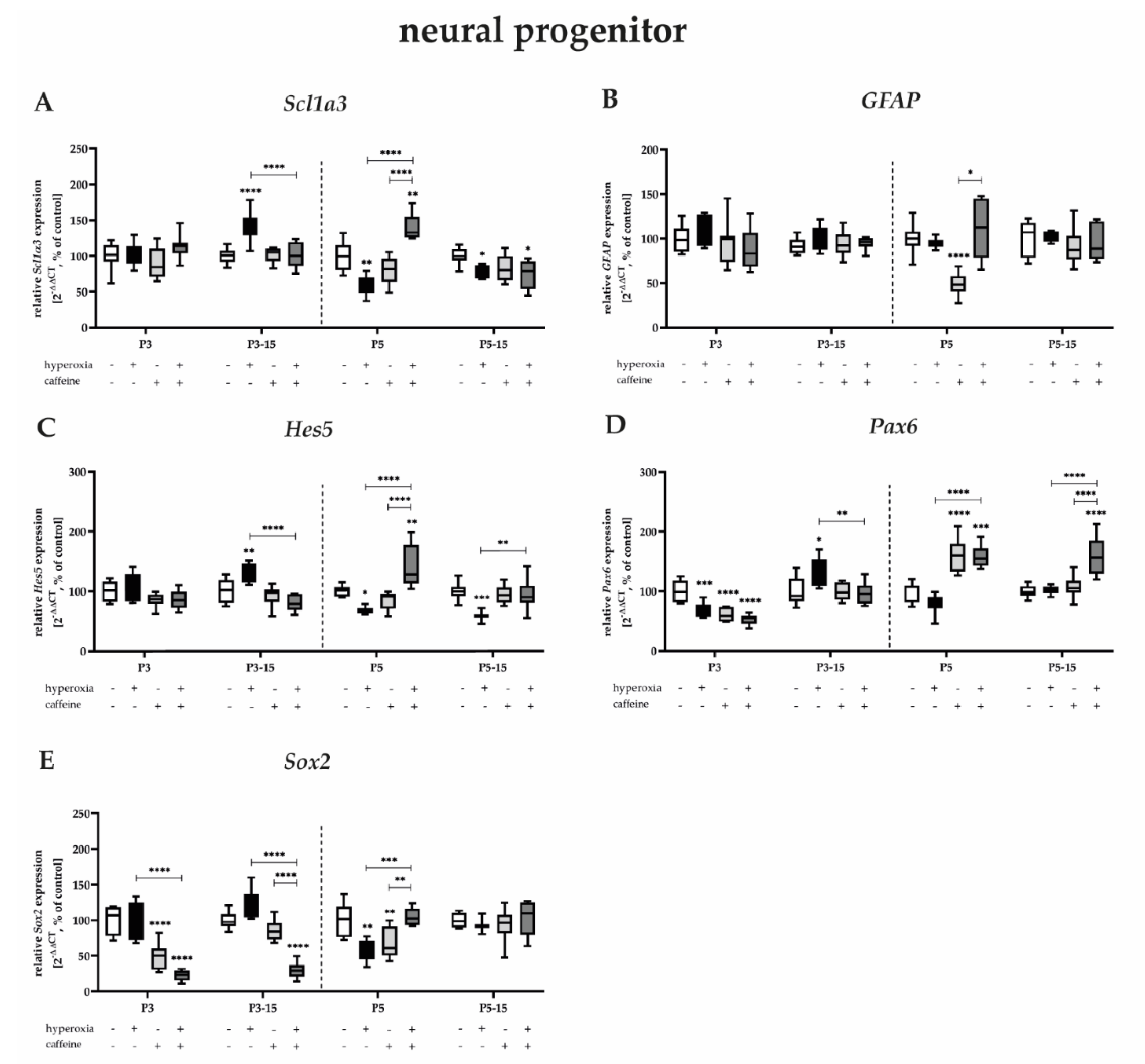 Antioxidants 12 00295 g004