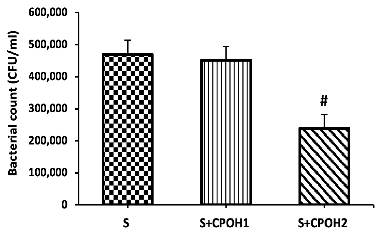 Antioxidants 12 00460 g003 Antioxidants 12 00460 g003