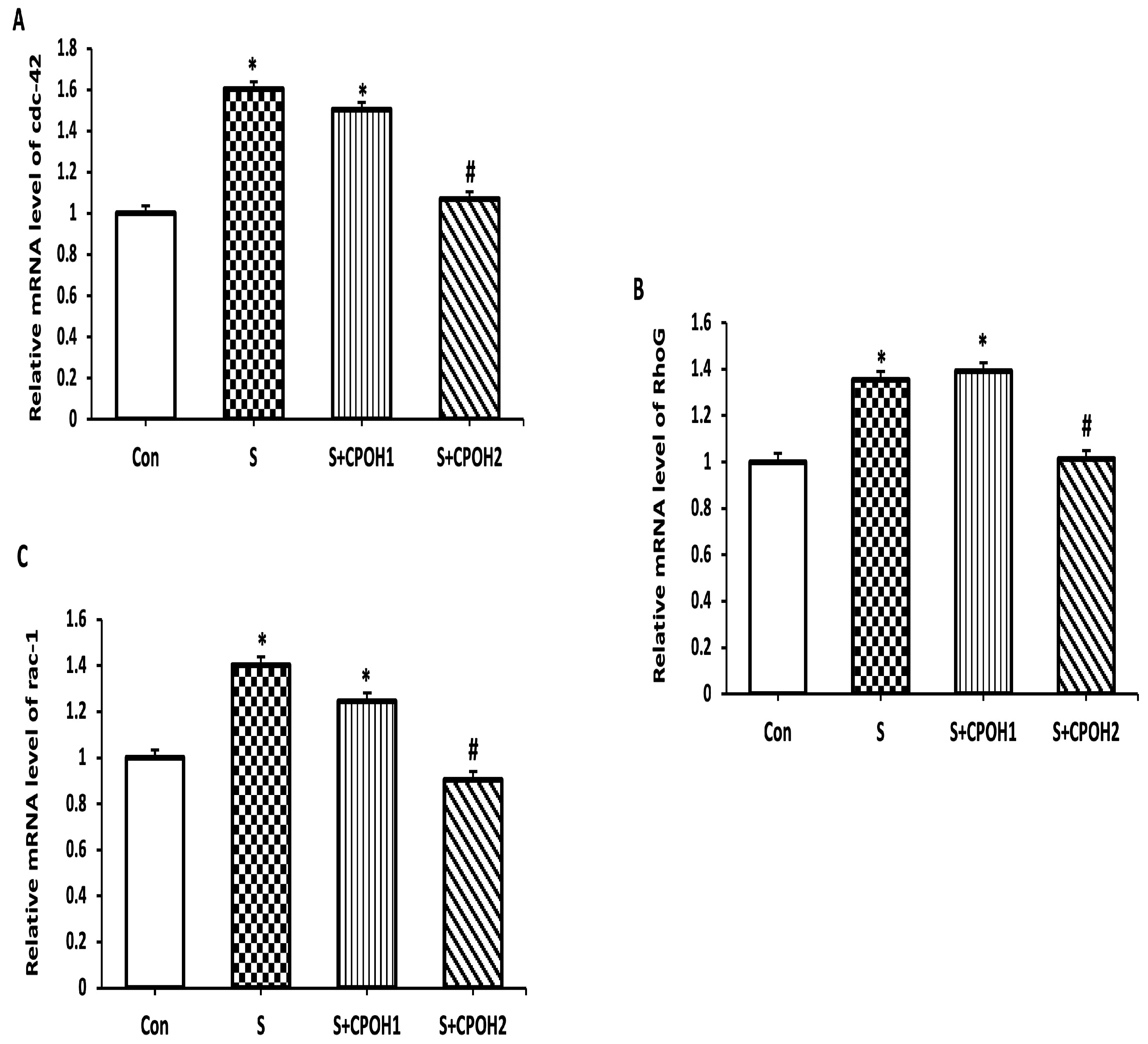 Antioxidants 12 00460 g004 Antioxidants 12 00460 g004