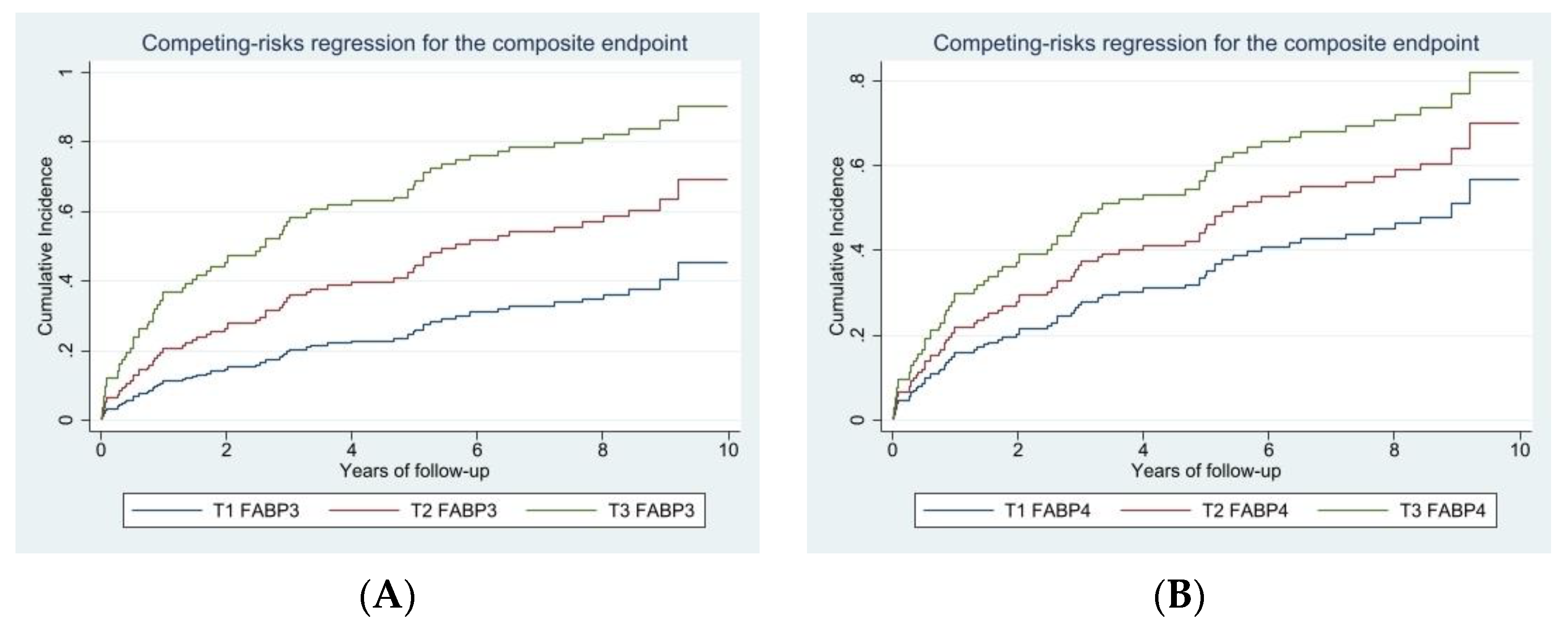 Antioxidants 12 00645 g002 Antioxidants 12 00645 g002