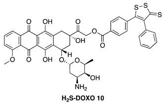 Antioxidants 12 00650 i012