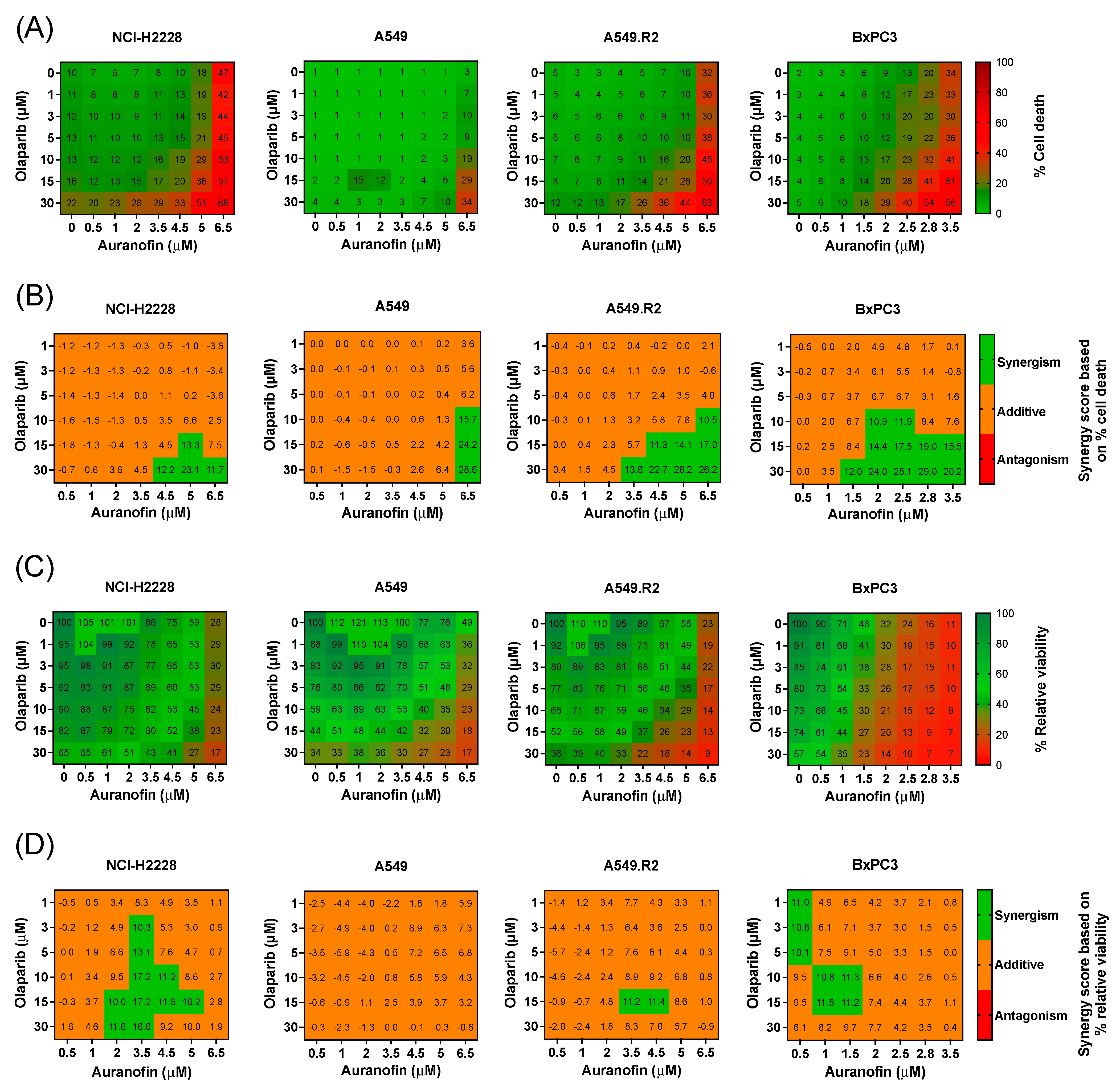 Antioxidants 12 00667 g002