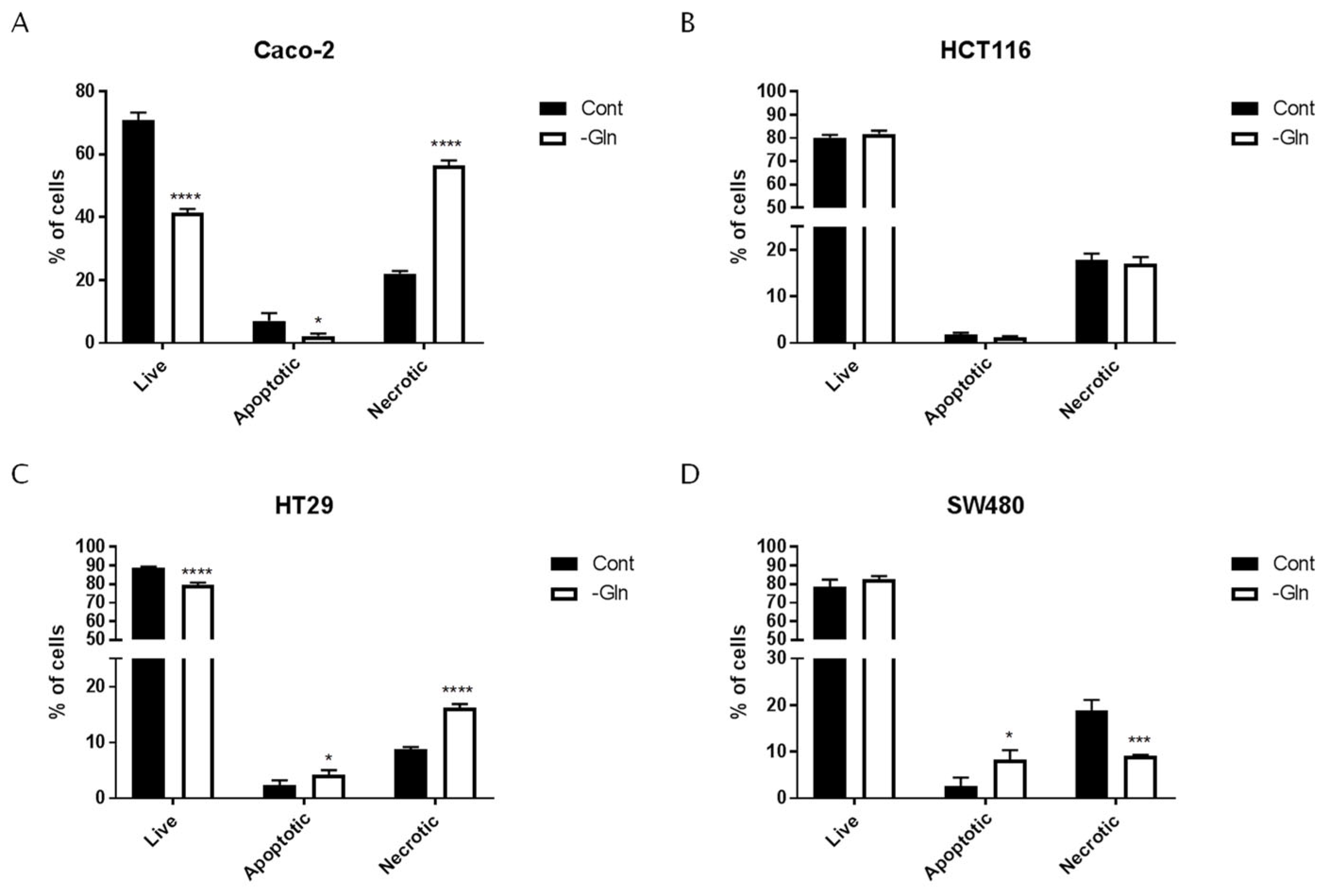 Antioxidants 12 00683 g003