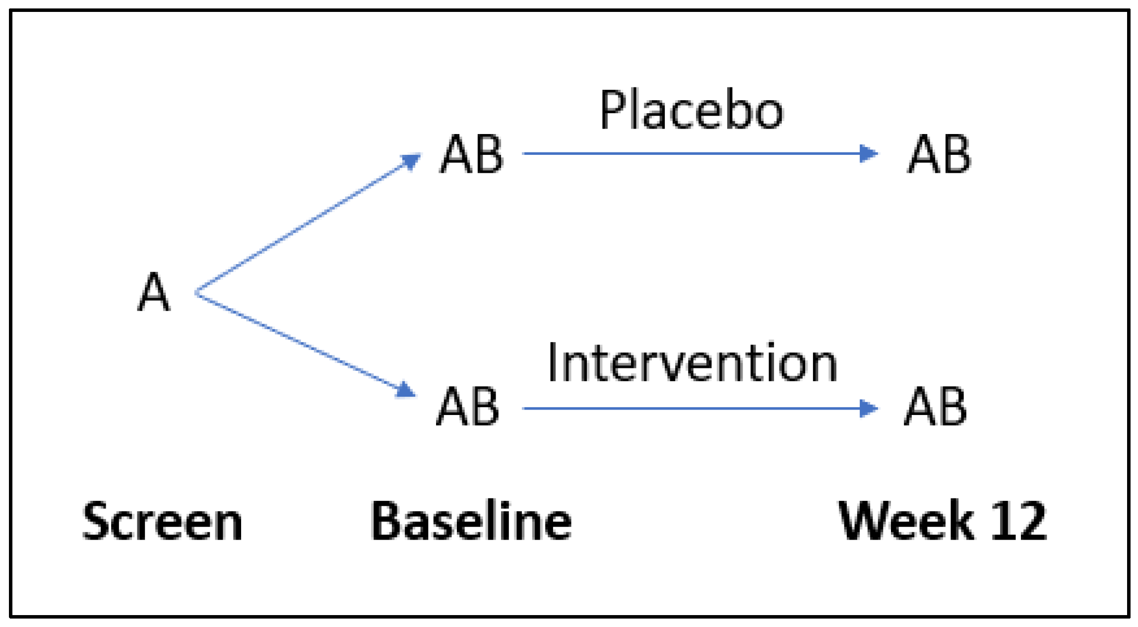 Antioxidants 12 00941 g002