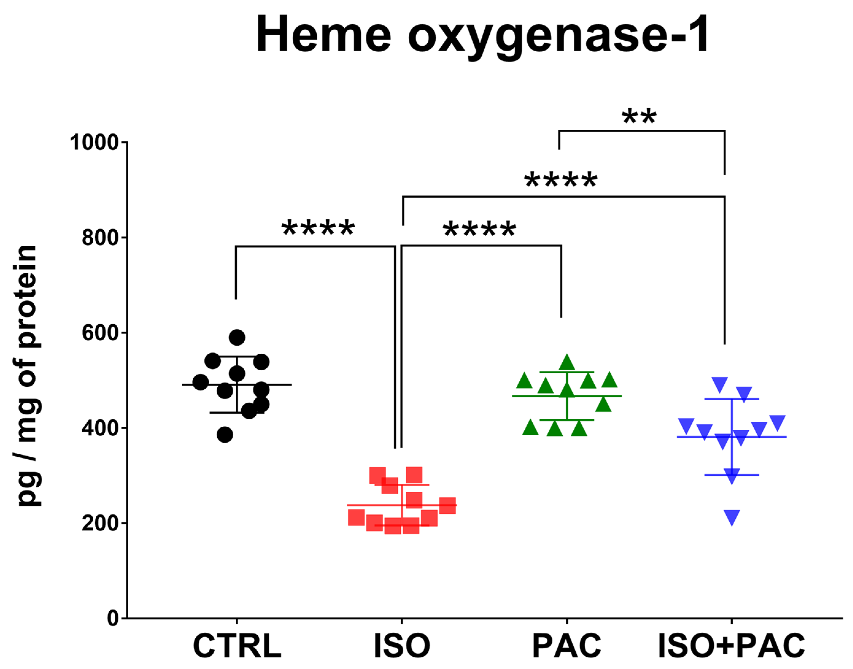 Antioxidants 12 01129 g002