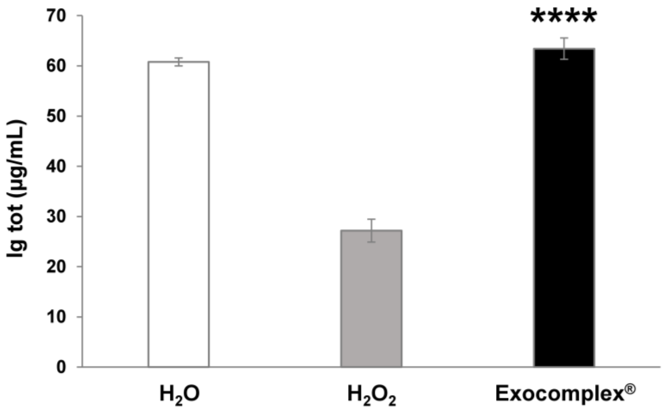 Antioxidants 12 01169 g008