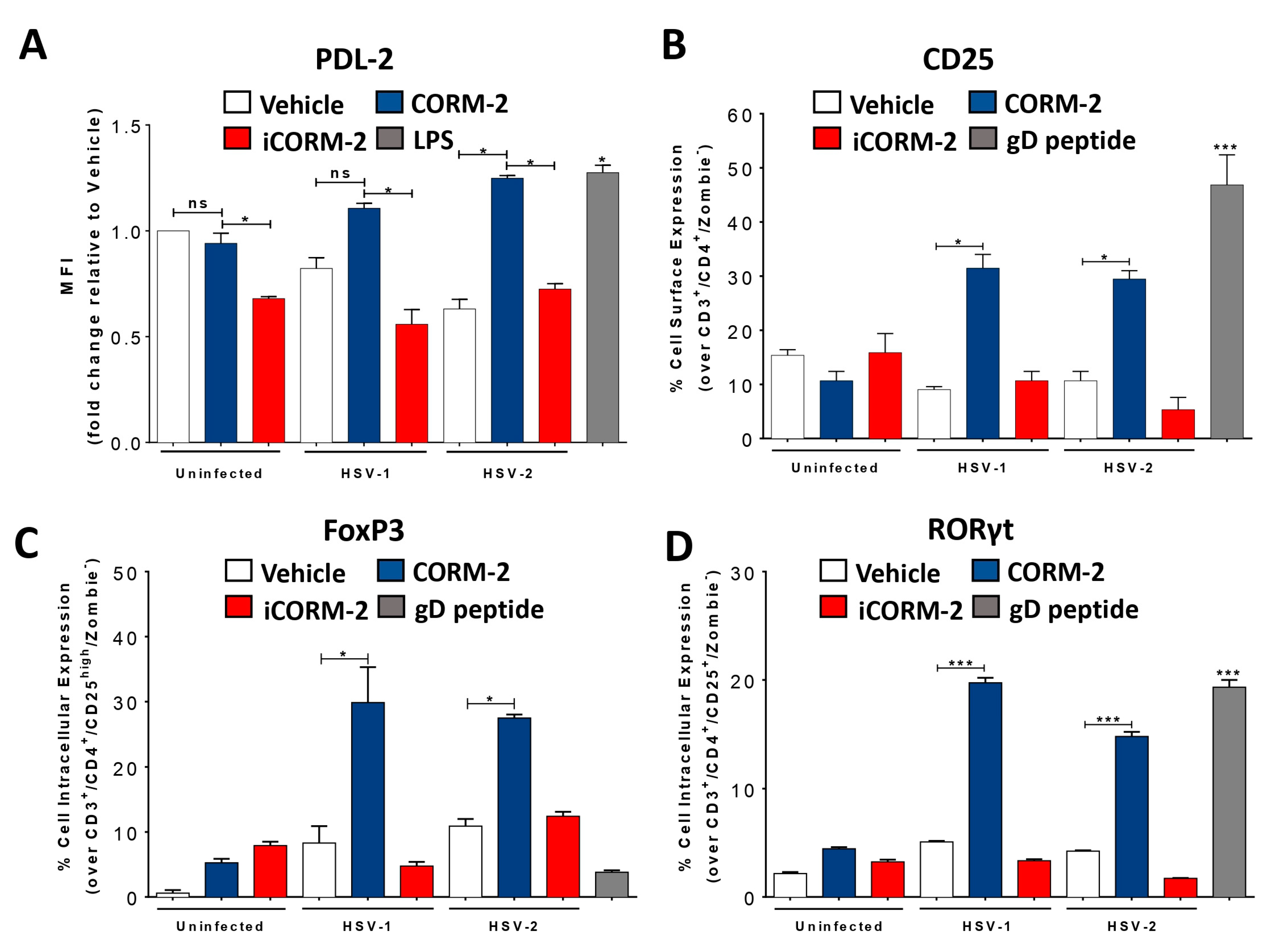 Antioxidants 12 01170 g004 Antioxidants 12 01170 g004