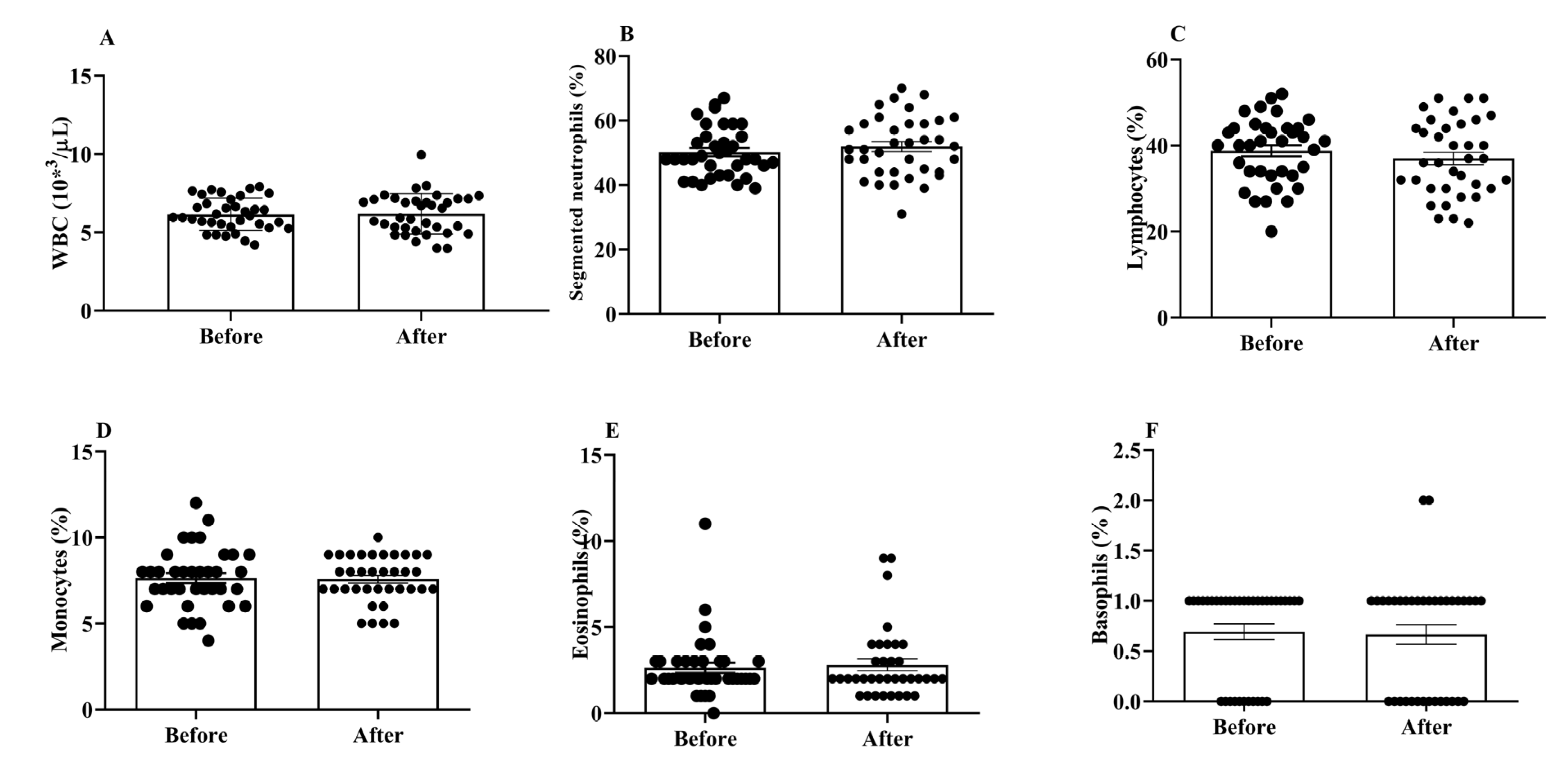 Antioxidants 12 01241 g002 Antioxidants 12 01241 g002