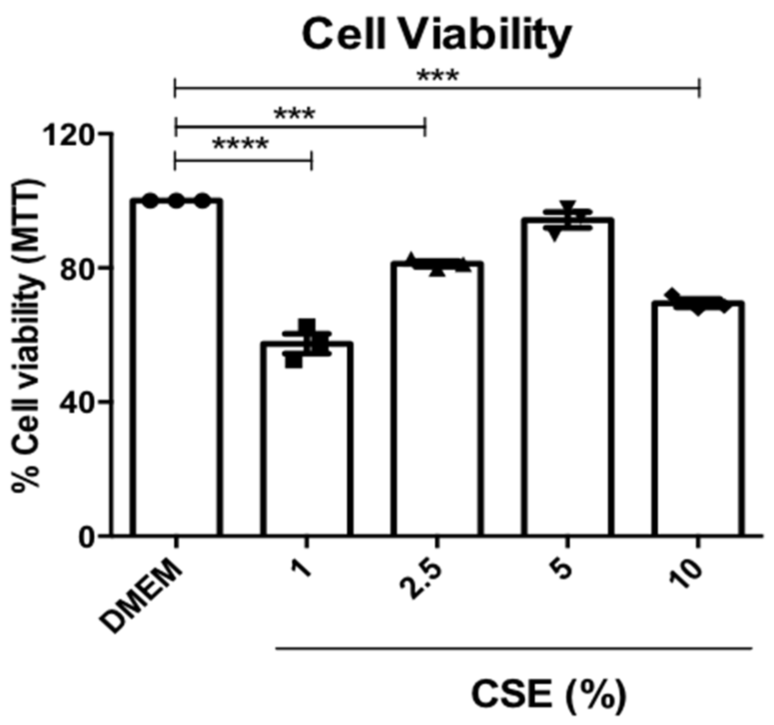Antioxidants 12 01258 g004