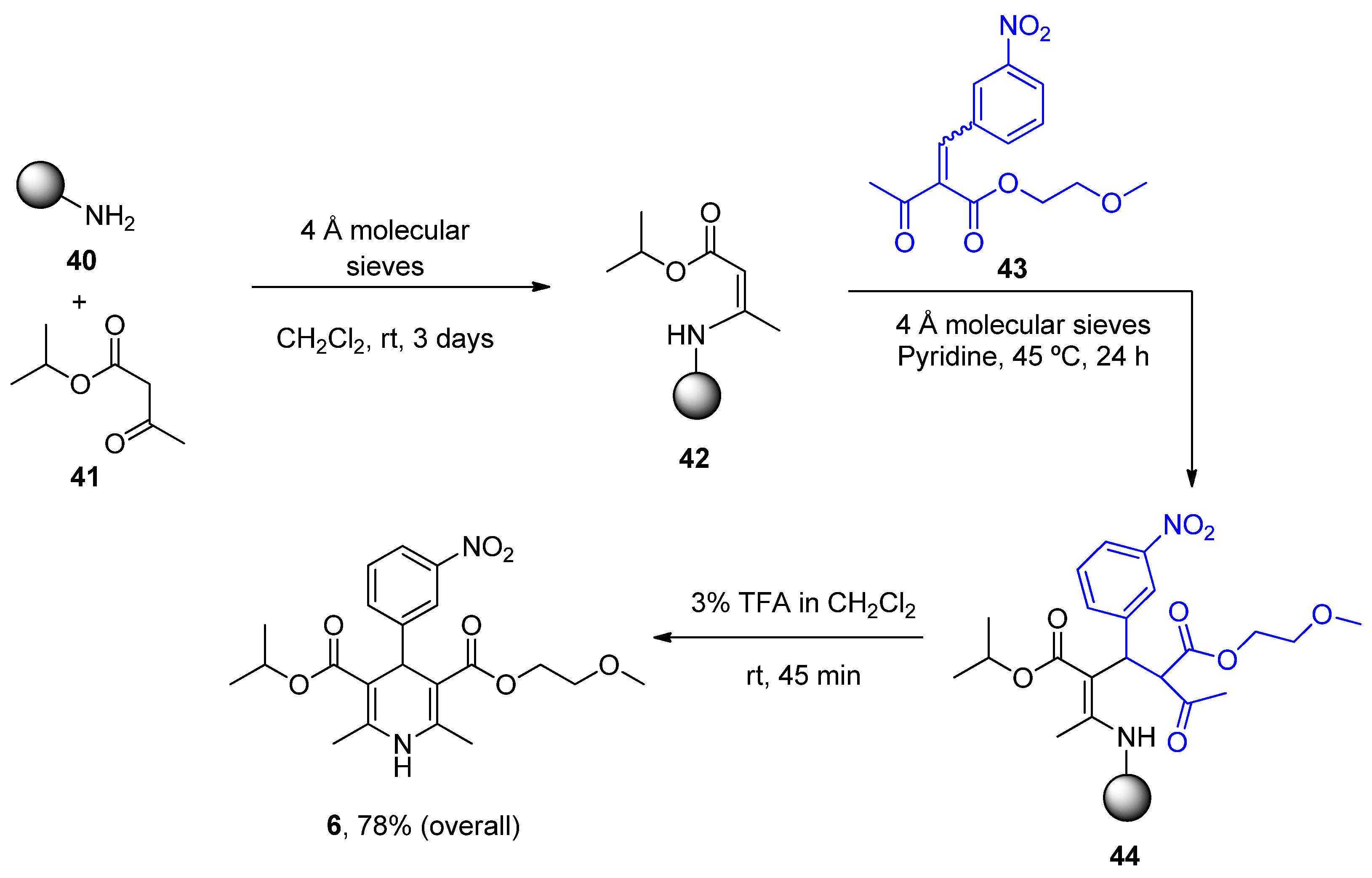 Antioxidants 12 01282 sch013