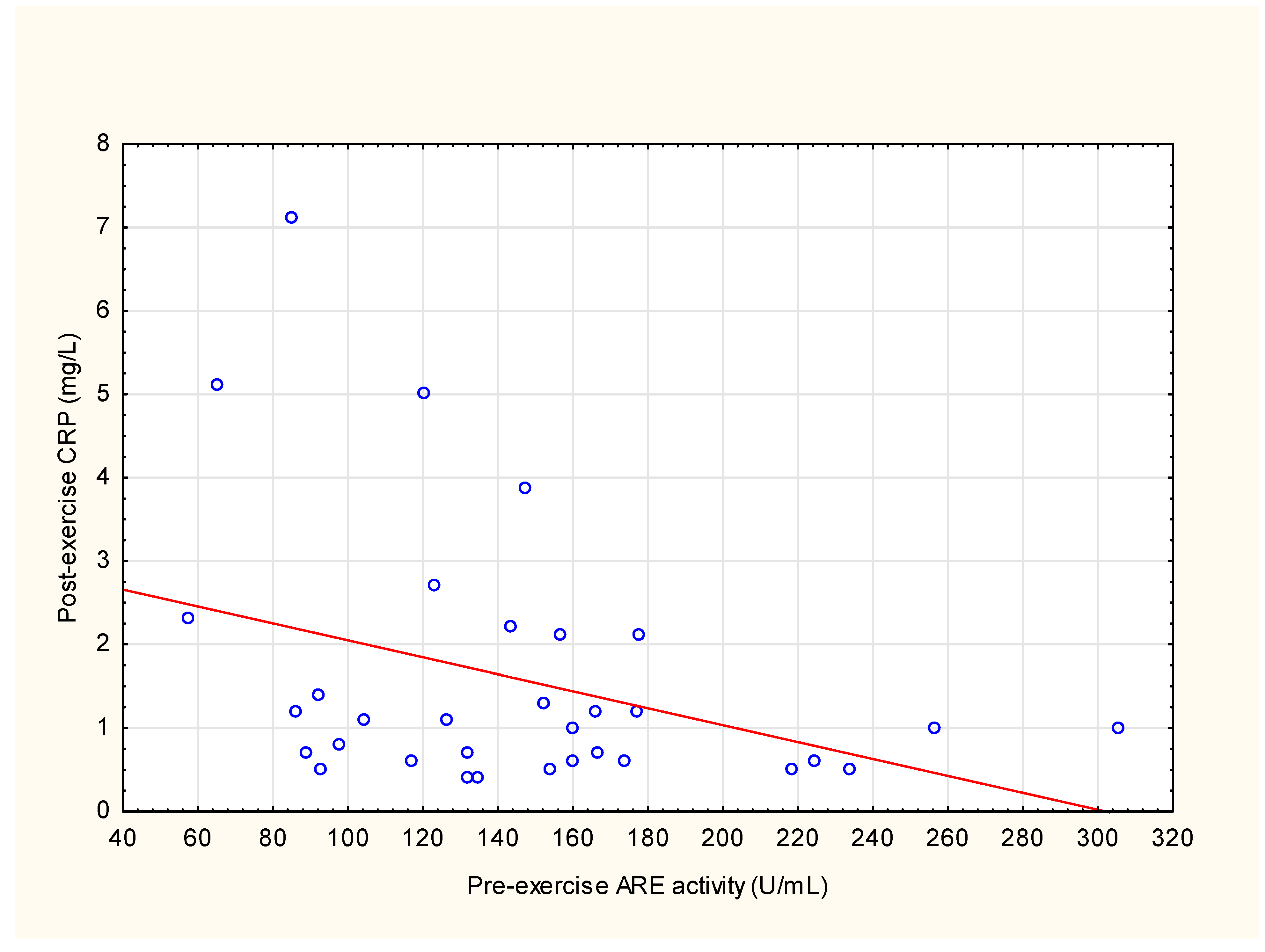 Antioxidants 12 01296 g005 Antioxidants 12 01296 g005